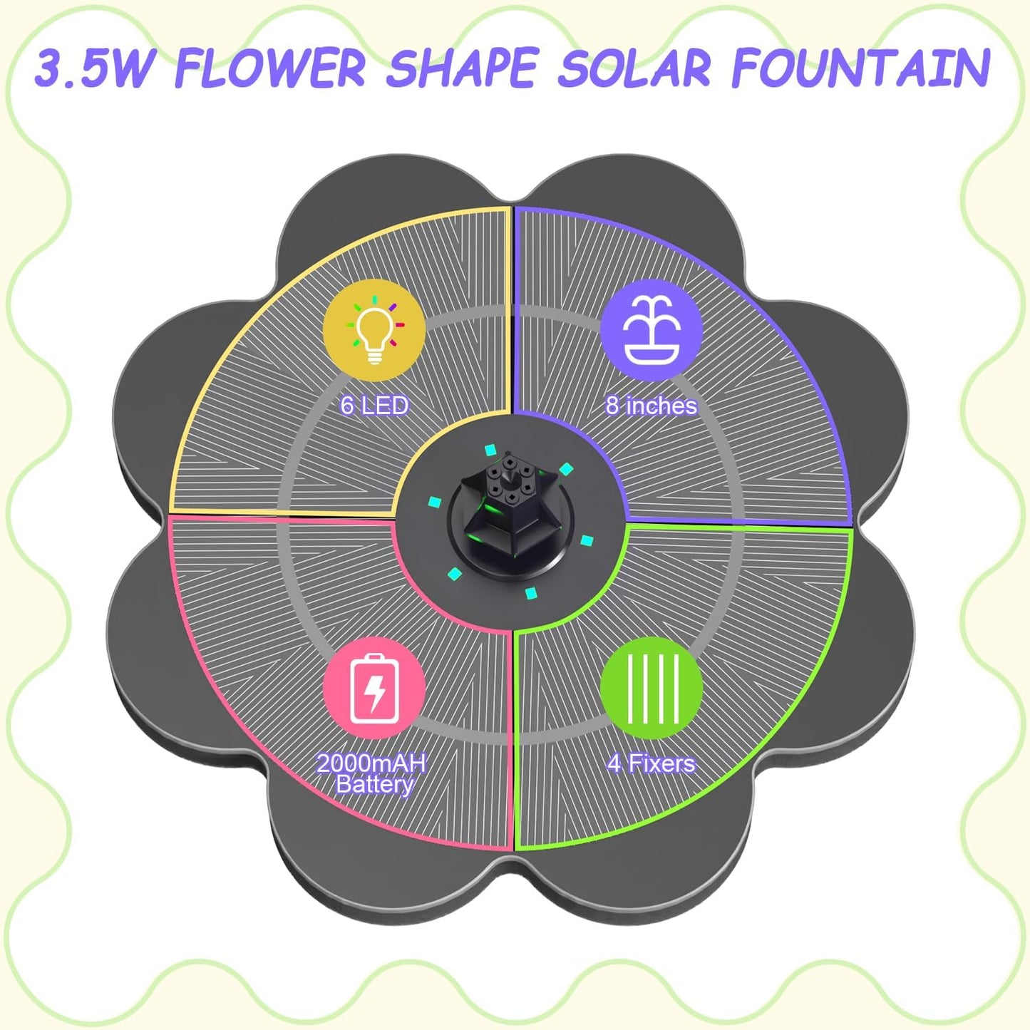 Yzert Solar Fountain with Colorful LED Lights & 2000 mAh Battery Flowe