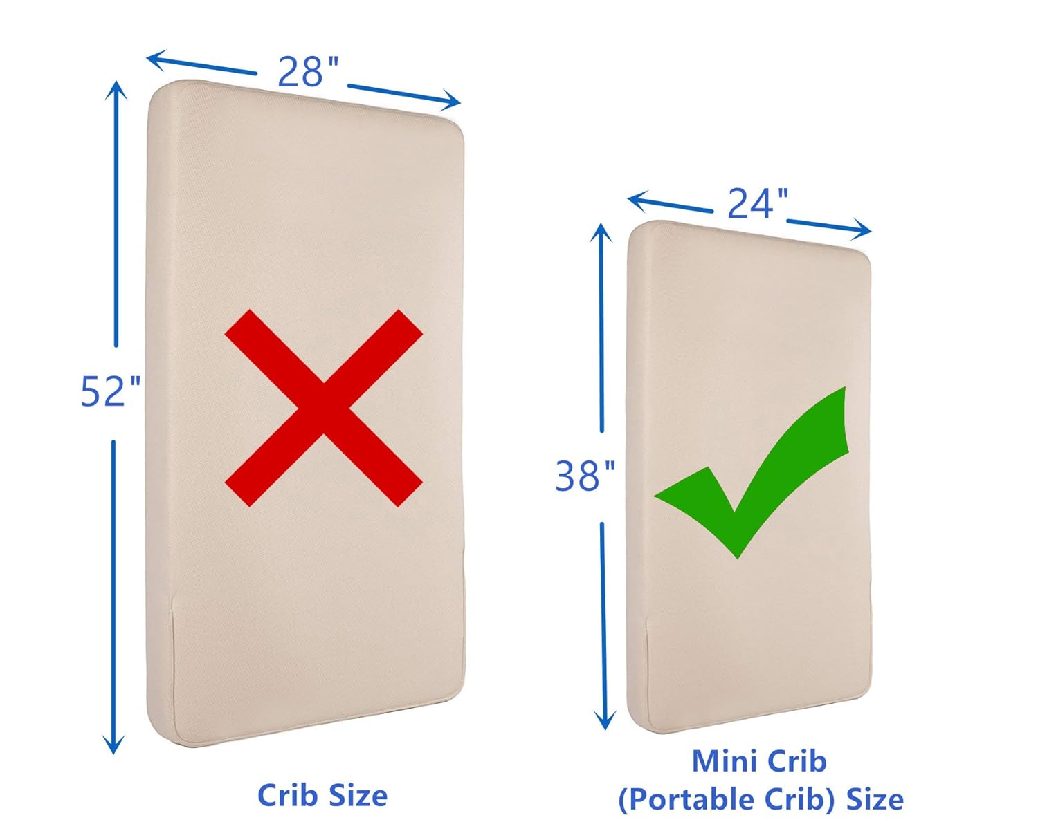 American Baby Company 3 Pack 100% Natural Cotton Fitted Mini Crib Shee