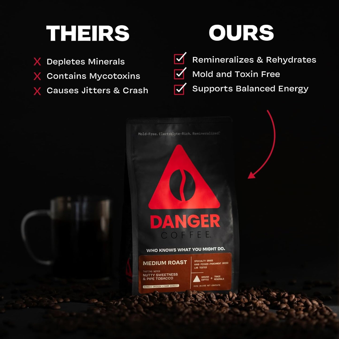 Danger Coffee by Dave Asprey, Remineralized, Mold Free & Lab Tested Ground Healthy Coffee, Medium Roast, 10.9 Ounce