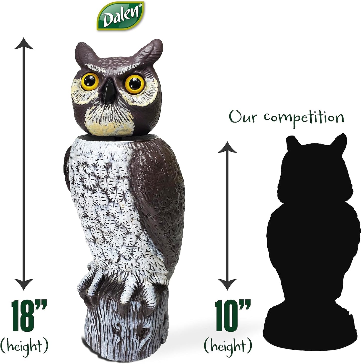 GARDENEER Dalen SOL-R Action Large Solar Fake Owl Decoy to Scare Birds Away - 18" Tall - 360º Rotating Head
