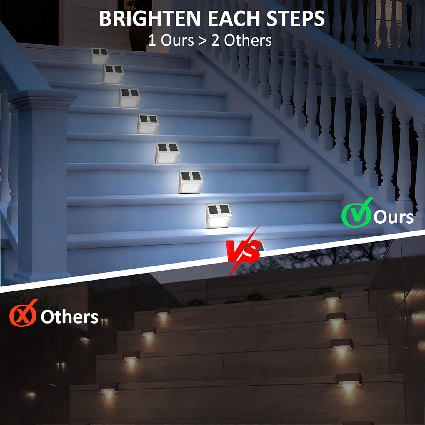 Solar Step Lights, 6 Pack Outdoor Waterproof Stair Lights, Super Bright 6500K Cool White Light, Outdoor Solar Deck Light Decor for Garden Stairs, Front Step, Fence, Yard, Wall
