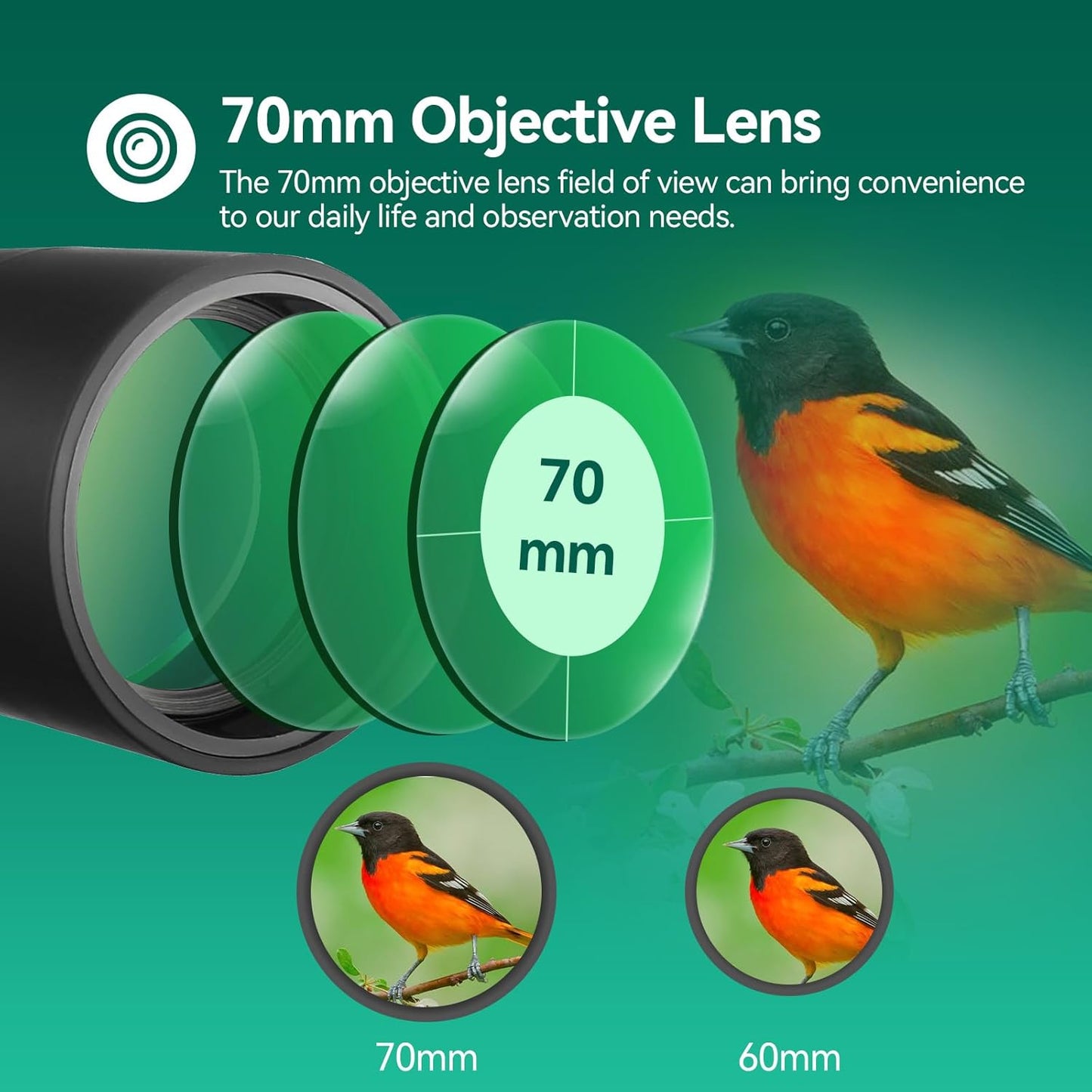 SVBONY SV28 Spotting Scopes with Tripod, 25-75x70 Spotting Scope with Phone Adapter, IP65 Waterproof Fogproof Spotter Scope for Target Shooting, Bird Watching