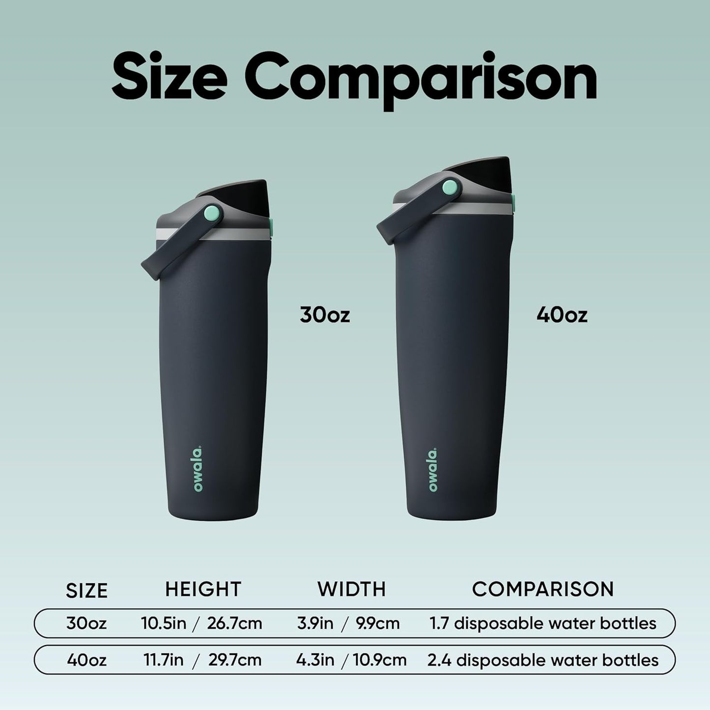 Owala FreeSip Sway Insulated Stainless Steel Water Bottle with Two-Way
