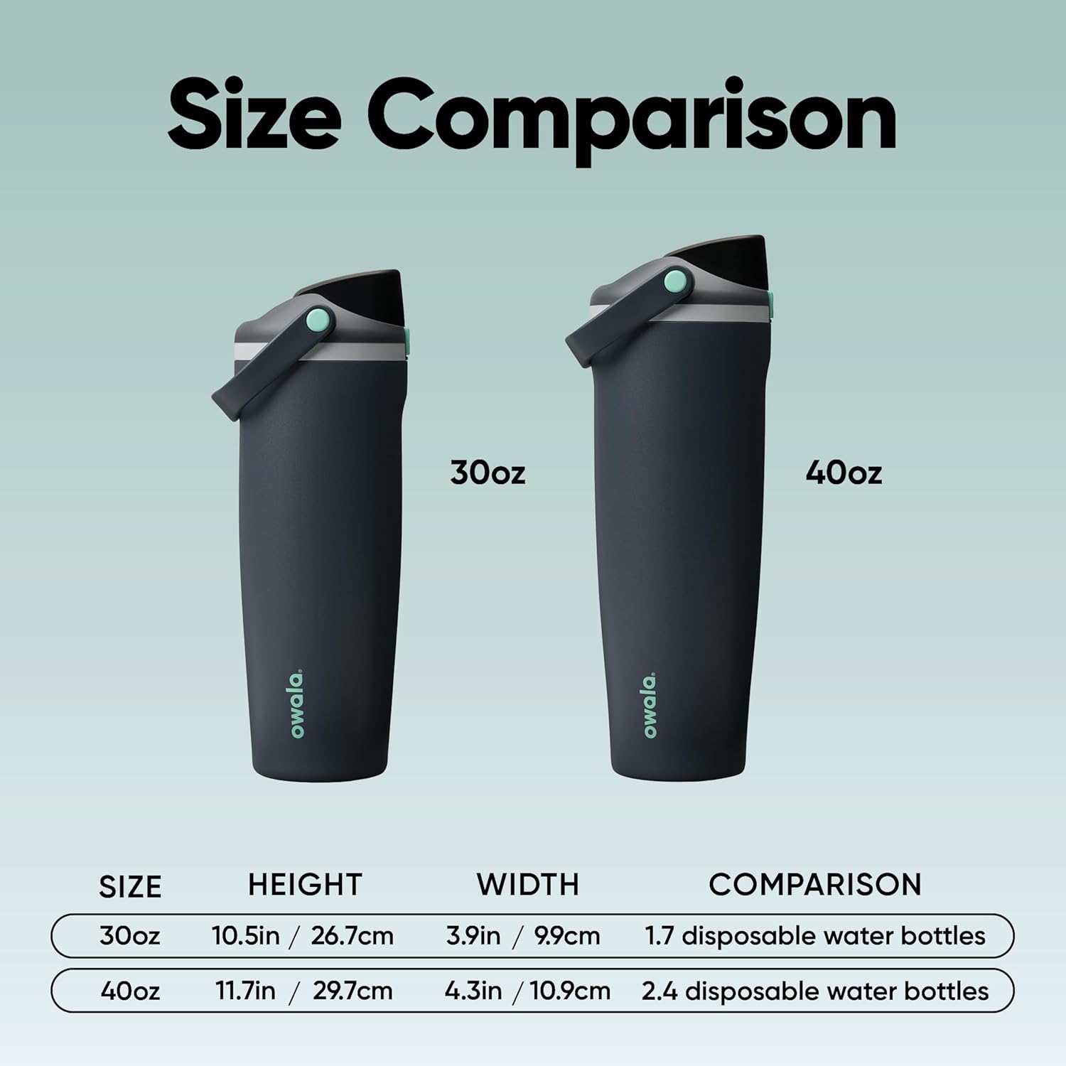 Owala FreeSip Sway Insulated Stainless Steel Water Bottle with Two-Way