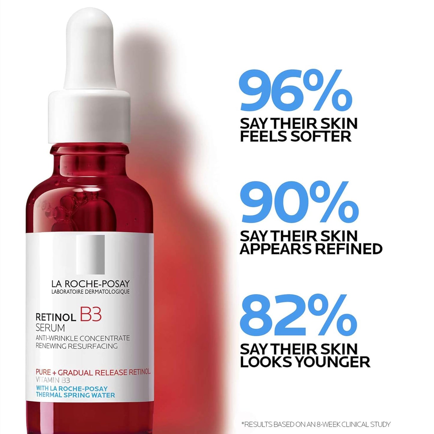 La Roche-Posay Pure Retinol Face Serum with Vitamin B3, Anti Aging Fac
