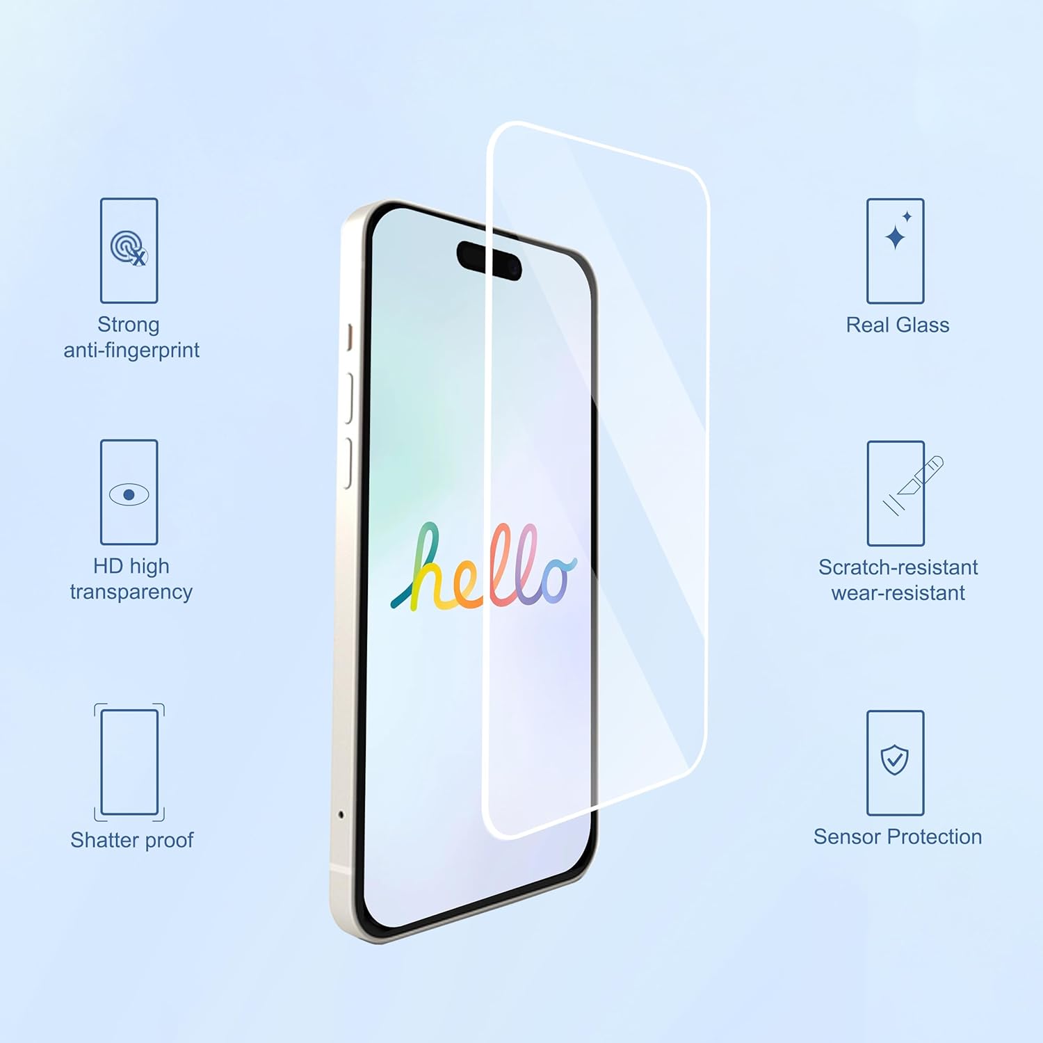Ailun 3 Pack Screen Protector for iPhone 16 [6.1 inch] + 3 Pack Camera