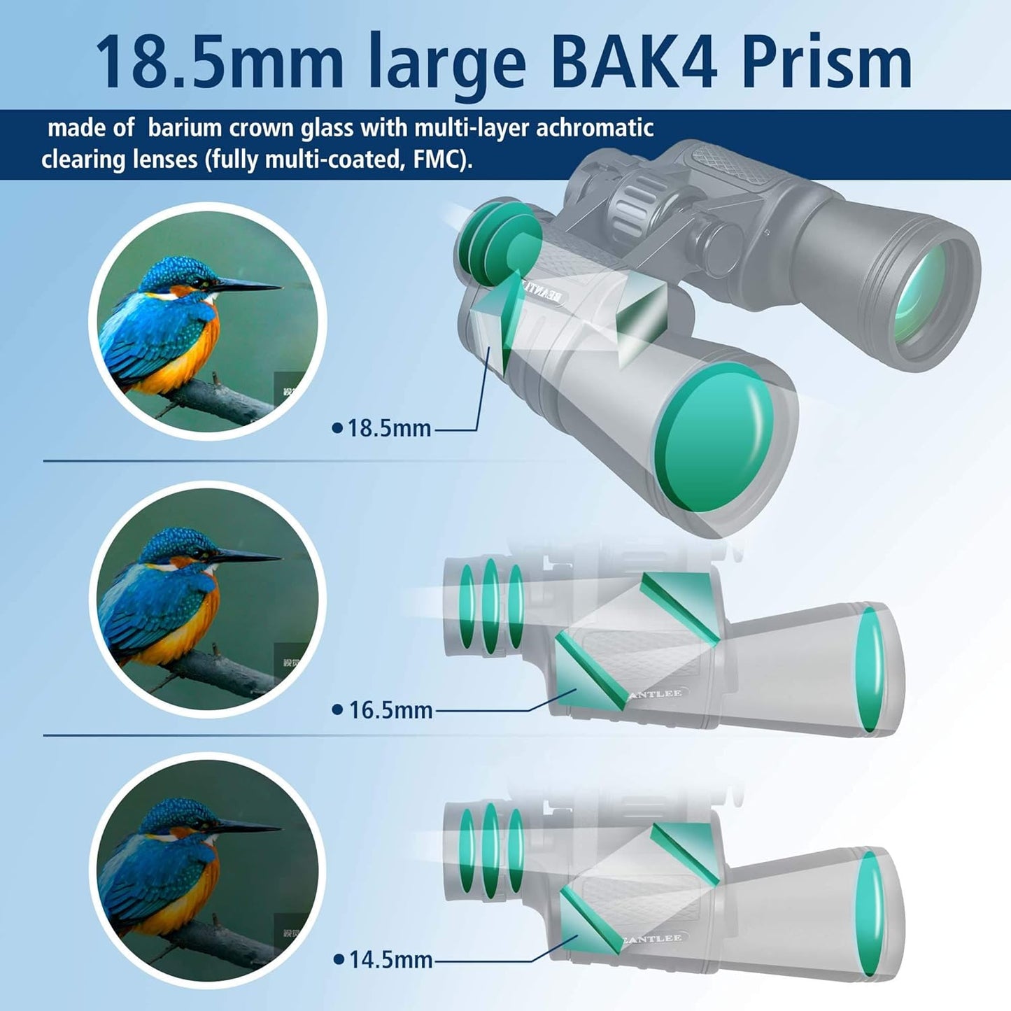 UncleHu 20x50 High Power Binoculars for Adults with Low Light Night Vision, Full-Size Waterproof Binoculars for Bird Watching Hunting Travel Football Games Stargazing with Carrying Case and Strap