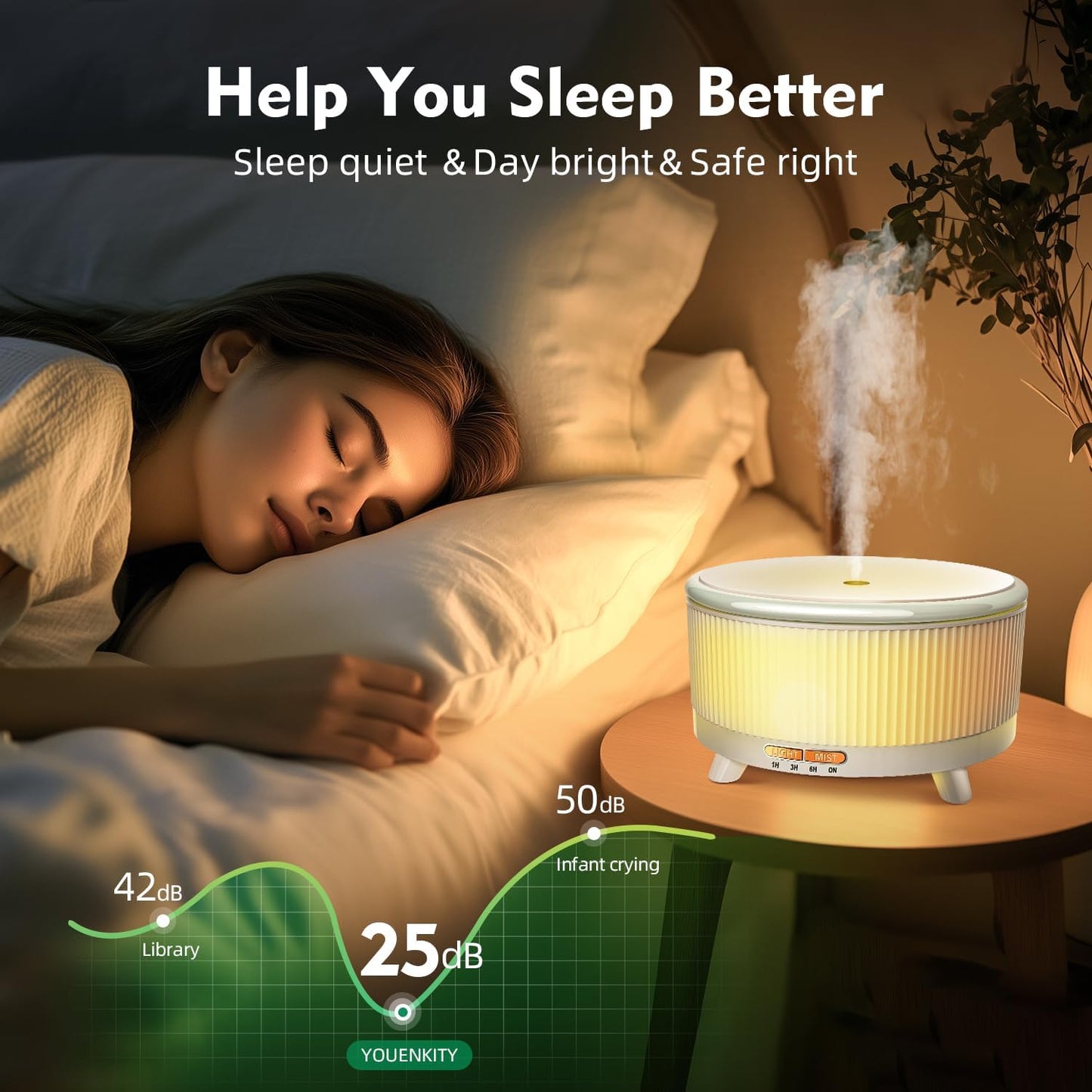 20-Hour Long-Lasting Aromatherapy, 500ML Large Essential Oil Diffuser: