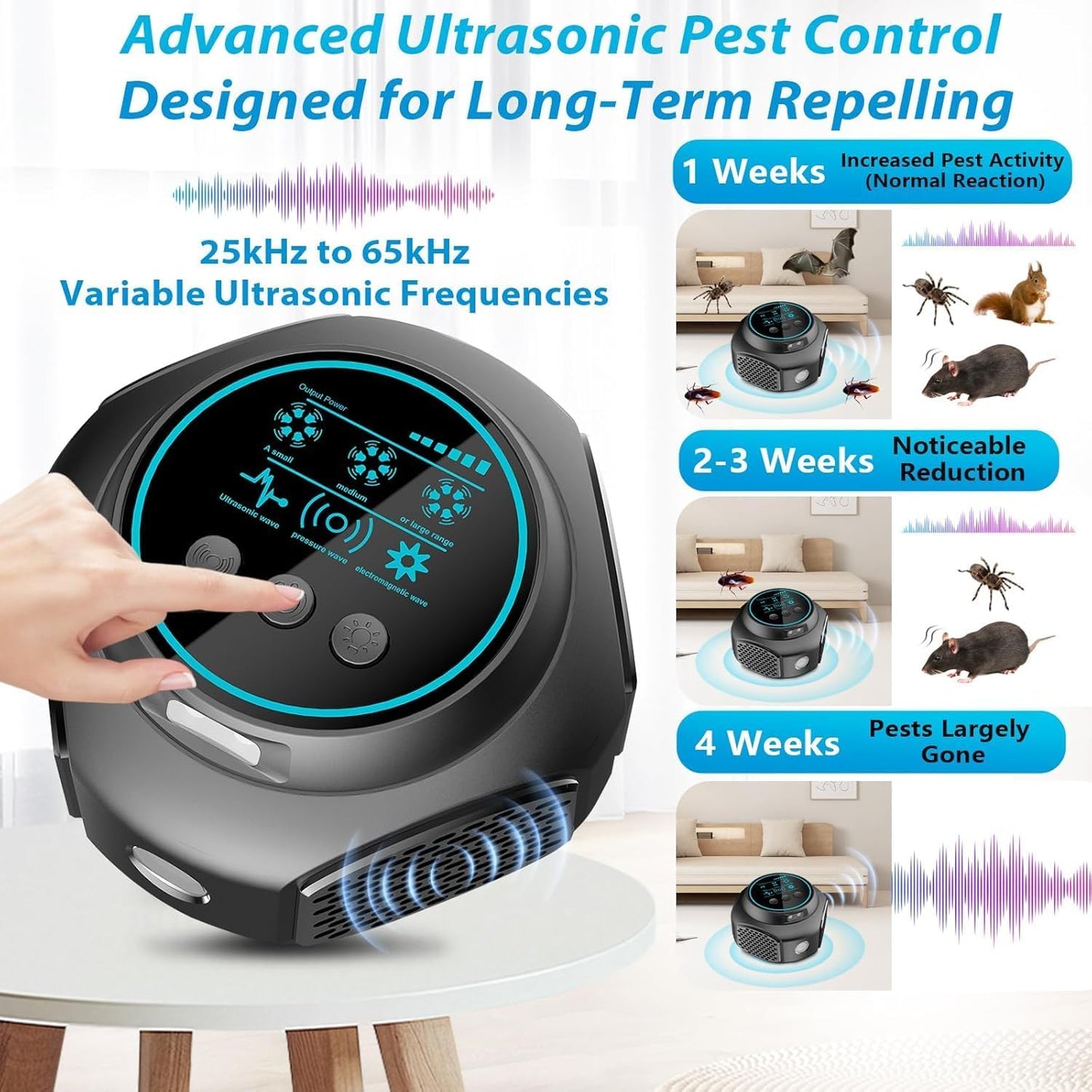 Ultrasonic Pest Repellent Plug in, Mouse Rodent Repellent Indoor Insec