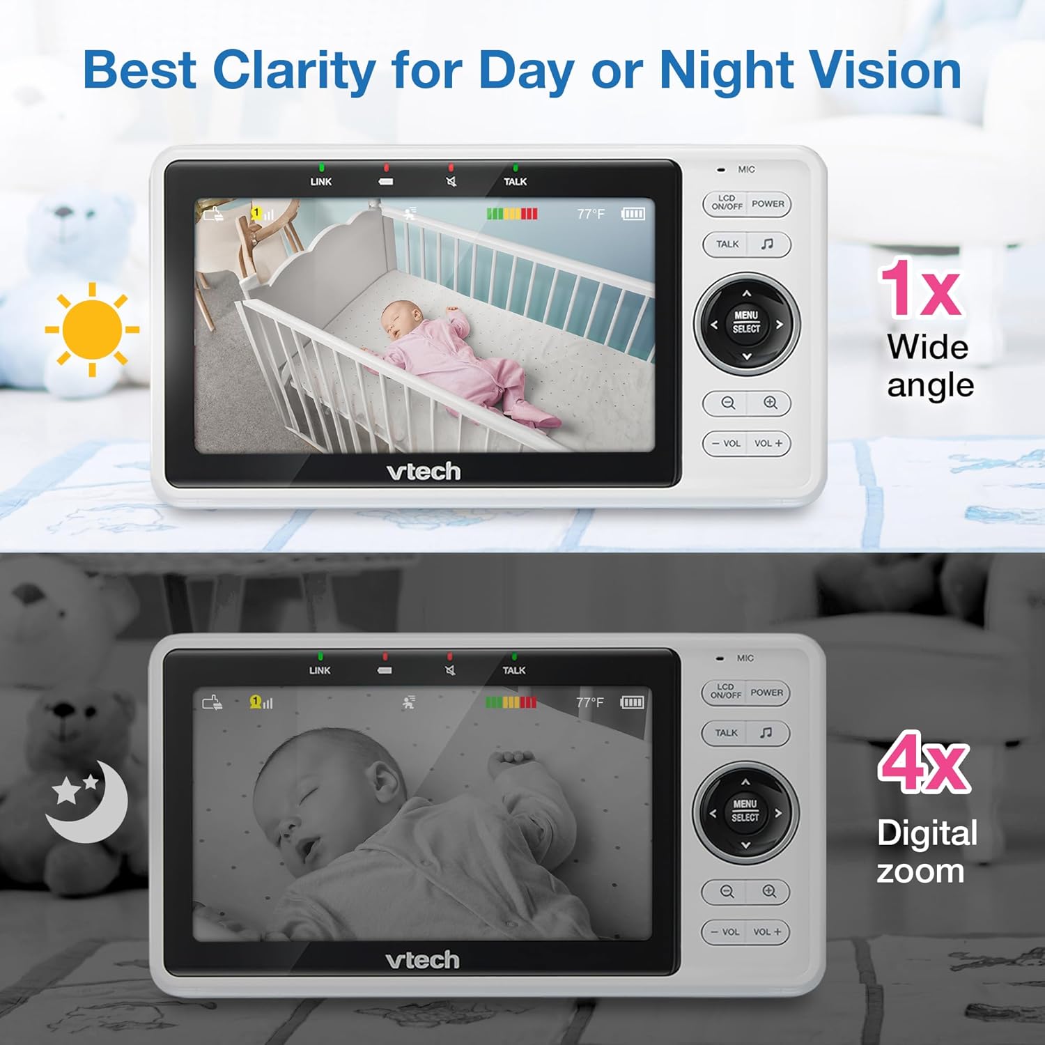 VTech VM901 Smart WiFi Baby Monitor with 1080p FHD Camera and 5" HD IP