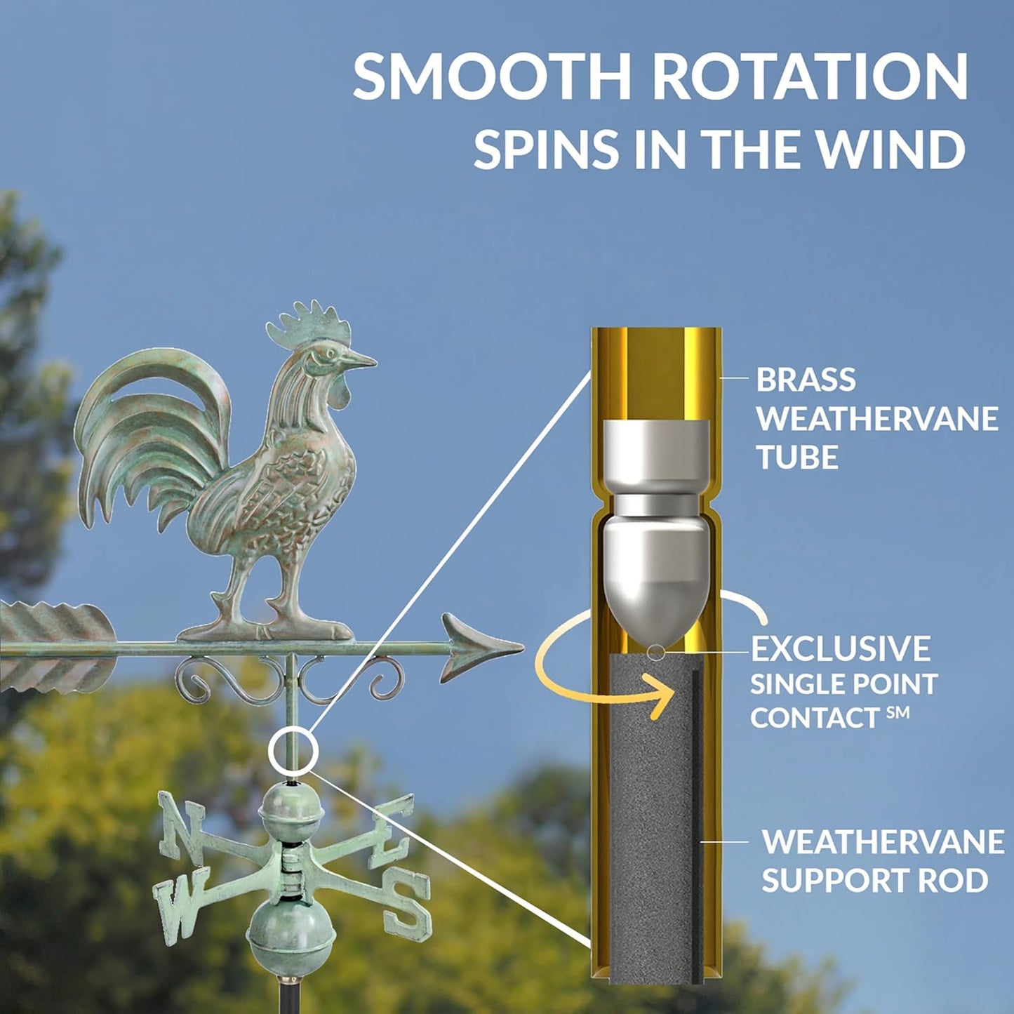 Good Directions Bantam Rooster Copper Weathervane, Includes Adjustable Roof Mount for Easy Installation - Blue Verde Copper