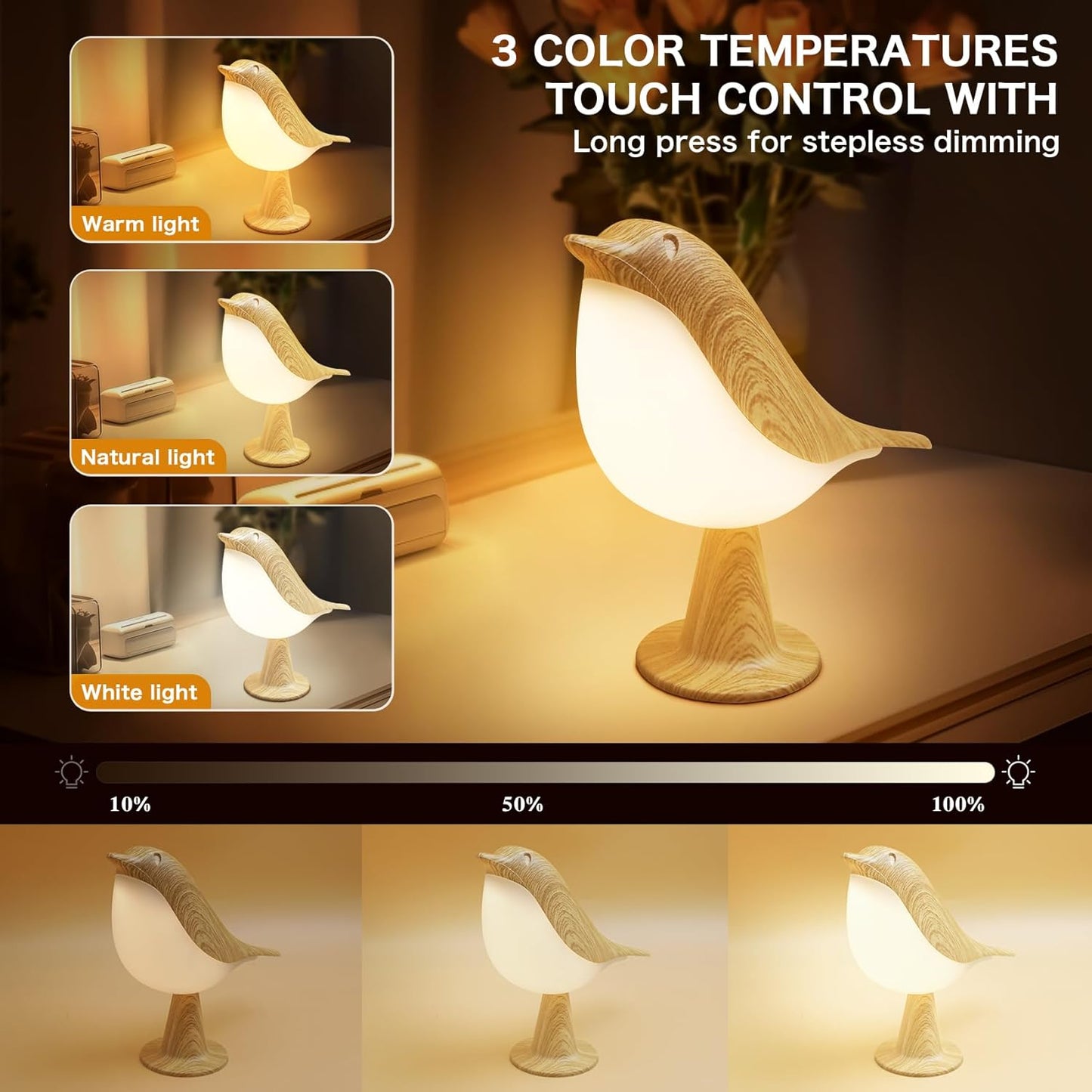 VViN 2 in 1 Small Desk Lamp, Bird Cordless Table Lamp with 3 Color Tem