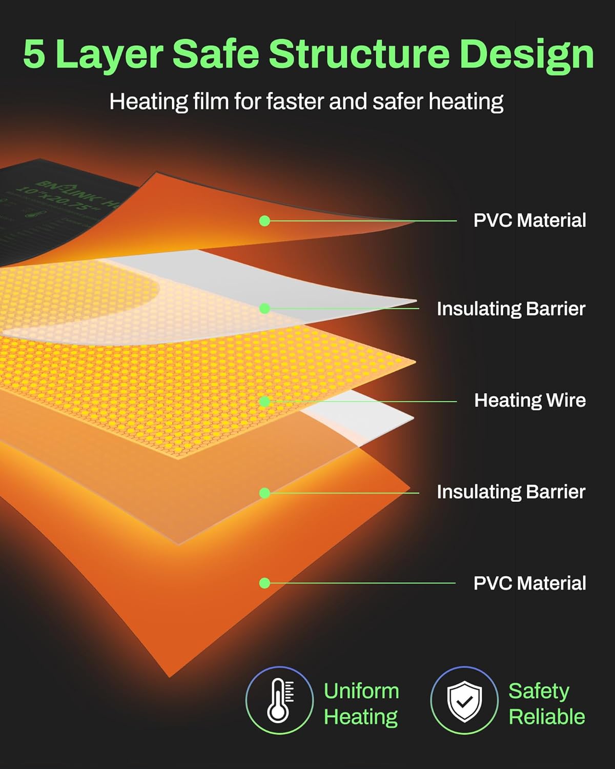 BN-LINK Durable Seedling Heat Mat for Seed Starting 10" x 20.75", 2 Pa