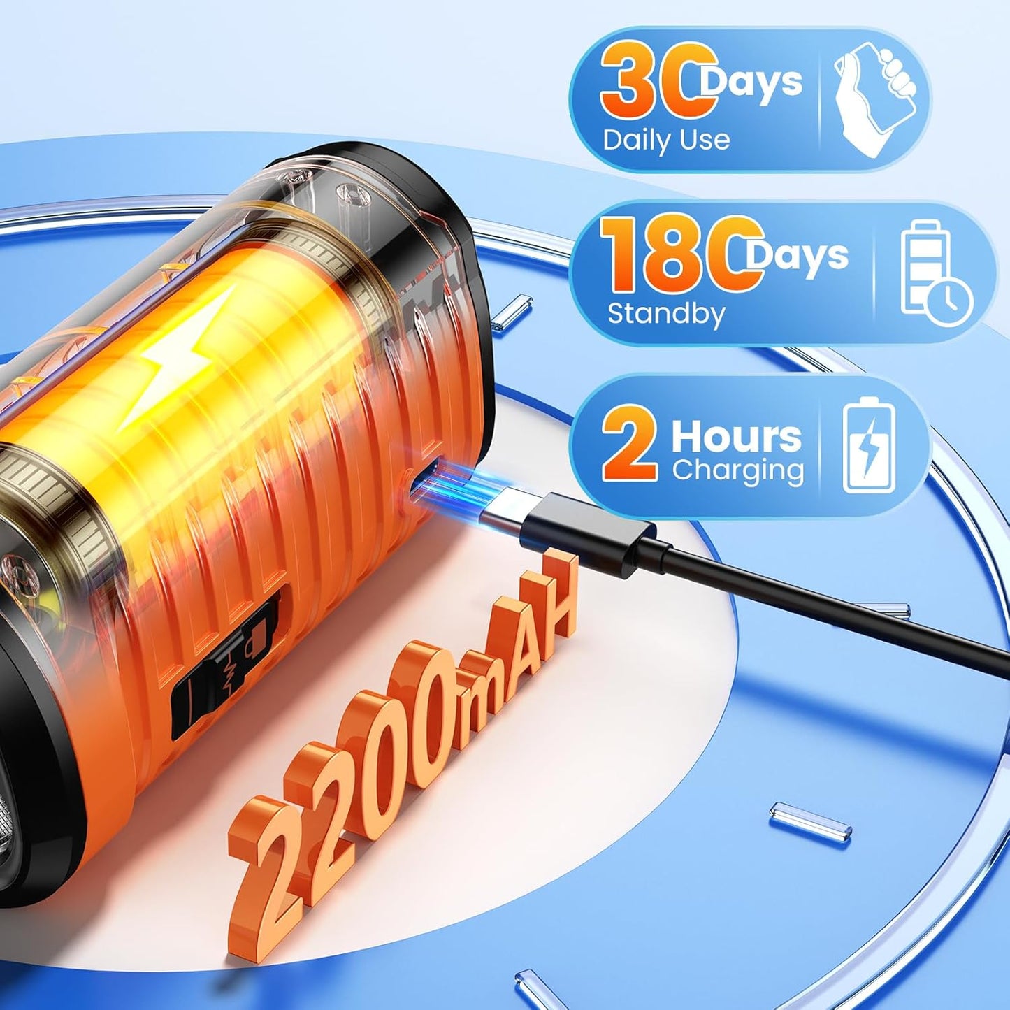 Dog Bark Deterrent Device 3X Anti Barking Device for Dogs, 5 Modes Sto