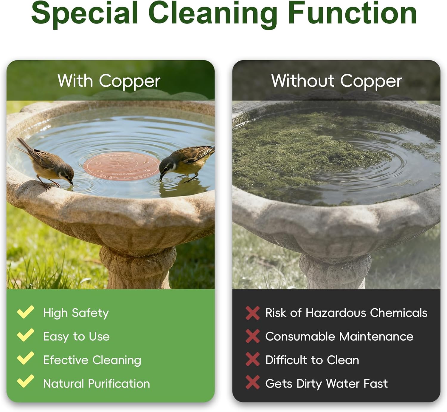 Upgraded Bird Bath Copper Disk, 0.8mm Reinforced 99.99% Pure Copper Cl