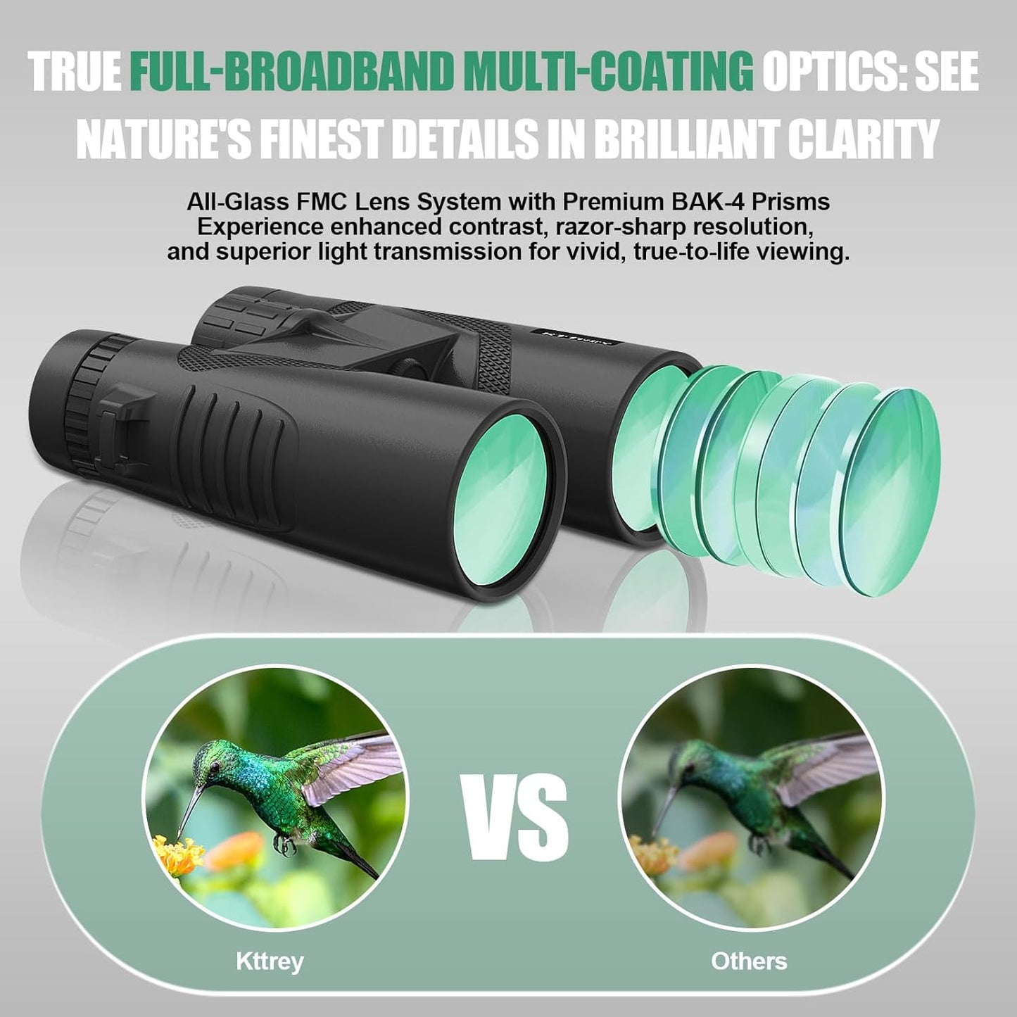 10x42 Binoculars with BAK4 Prism & FMC Coating - Waterproof Bird Watching Binoculars for Adults, Clear Daylight Vision for Hiking, Travel, Sports Events & Wildlife Observation
