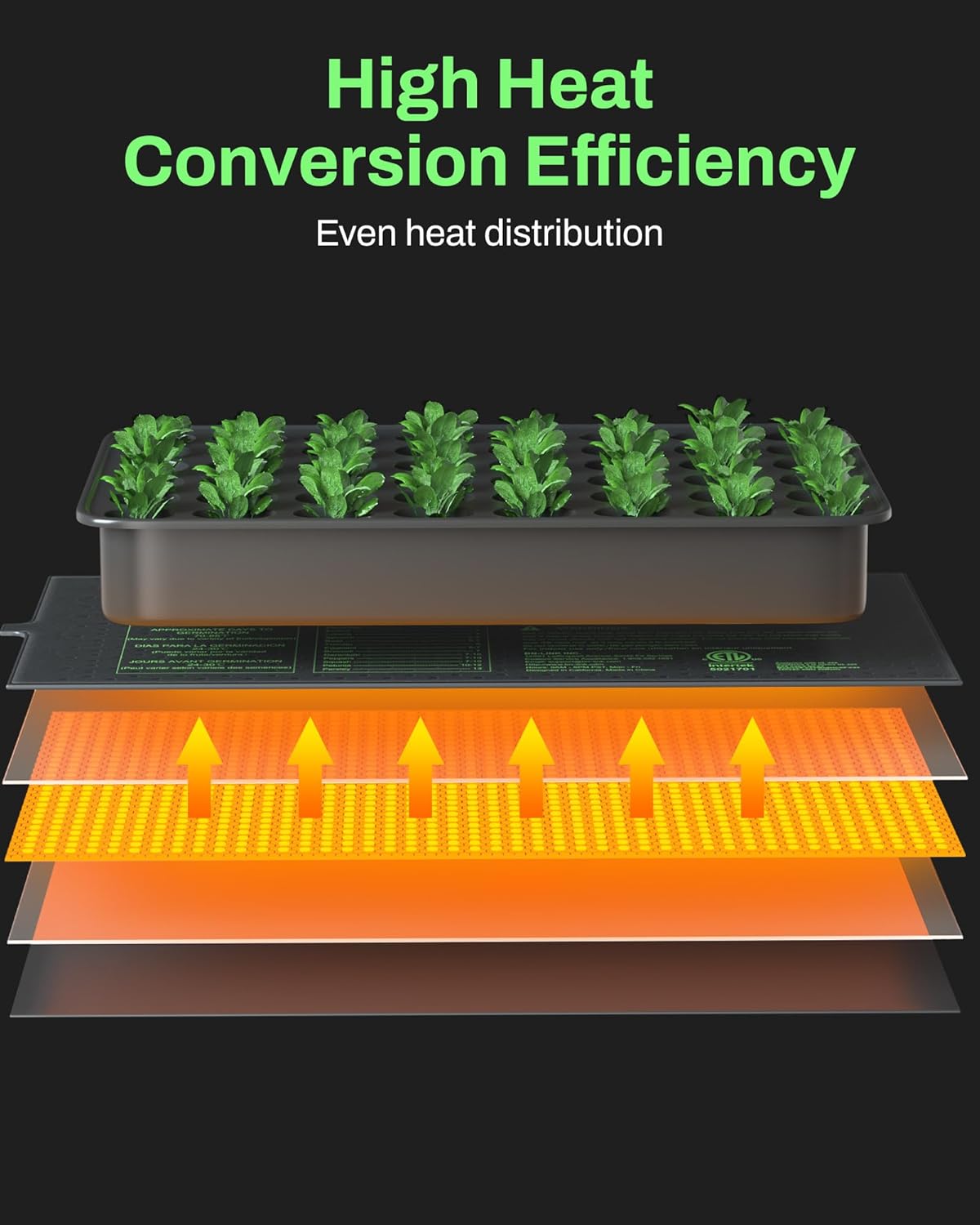 BN-LINK Durable Seedling Heat Mat for Seed Starting 10" x 20.75", 2 Pa