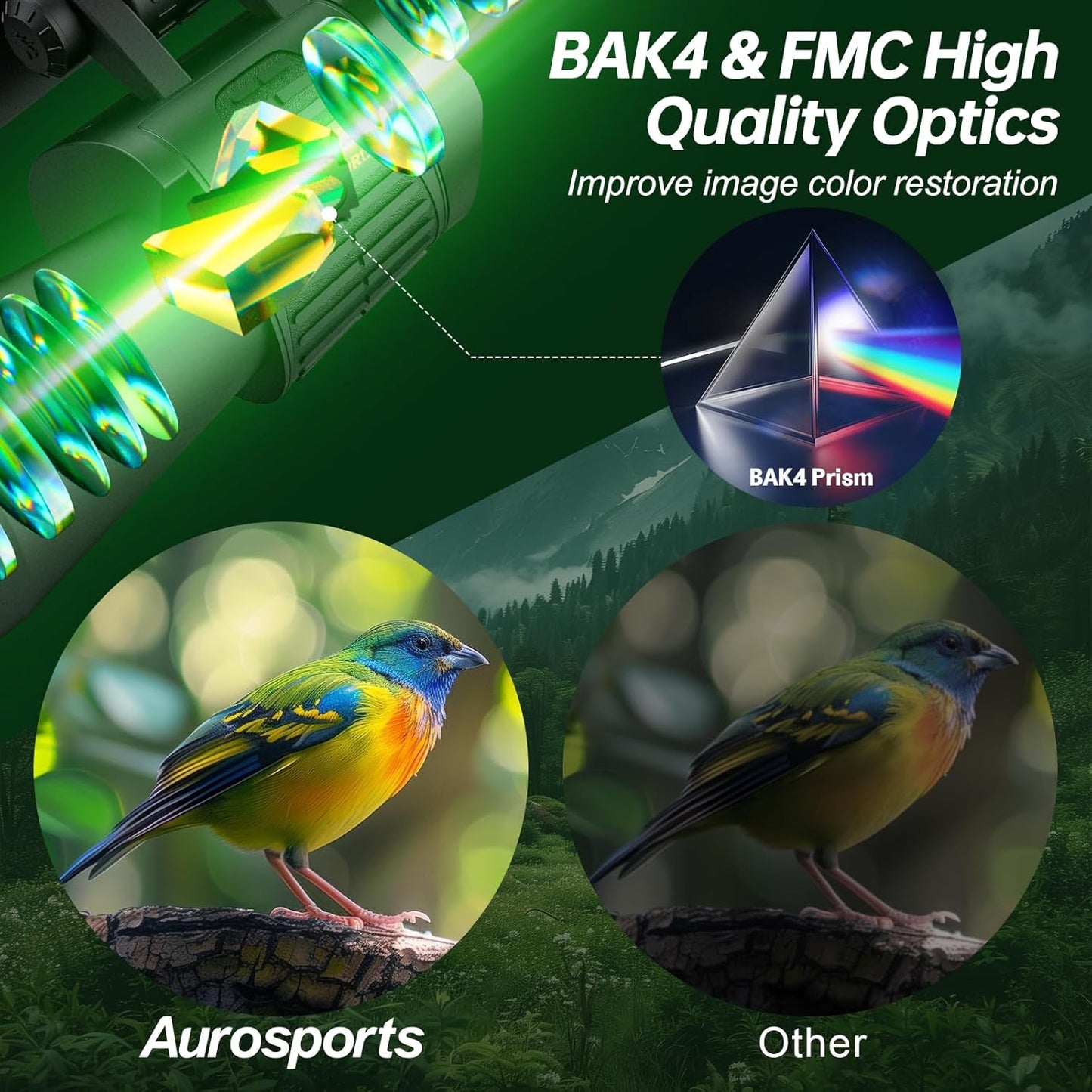 Aurosports 20x70 Binoculars for Adults High Powered, BAK4 Prism & FMC Lens for HD Viewing, Bright 70mm Large Objective Lens for Bird Watching Backyard, Stargazing, Hunting, Travel and Hiking