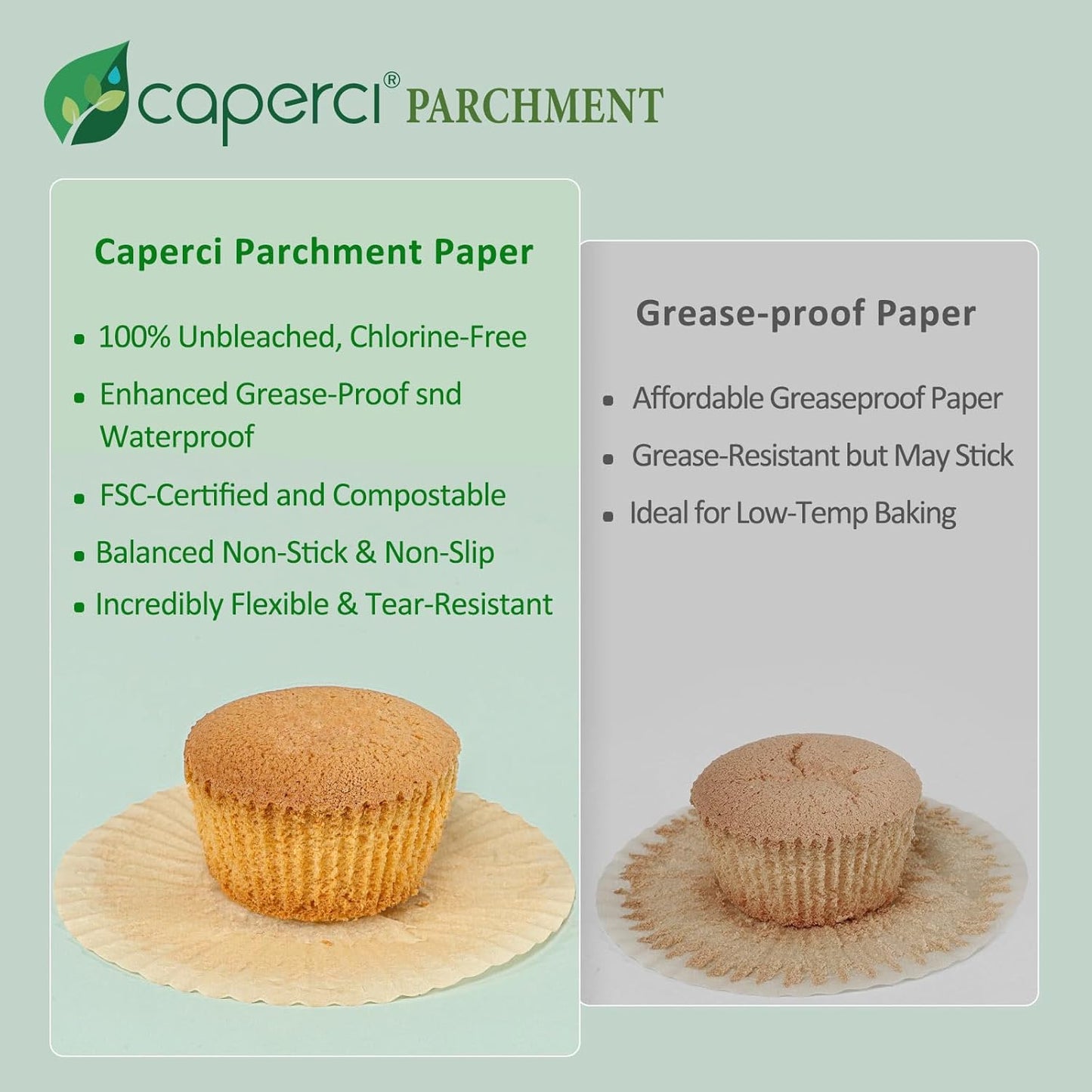 Caperci 225pcs Parchment Cupcake Liners - Standard Muffin Cups Liners for Baking, Parchment Paper Cupcake Wrappers with Excellent Greaseproof, Balanced Non-Stick & Non-Slip, Food Grade (Natural)