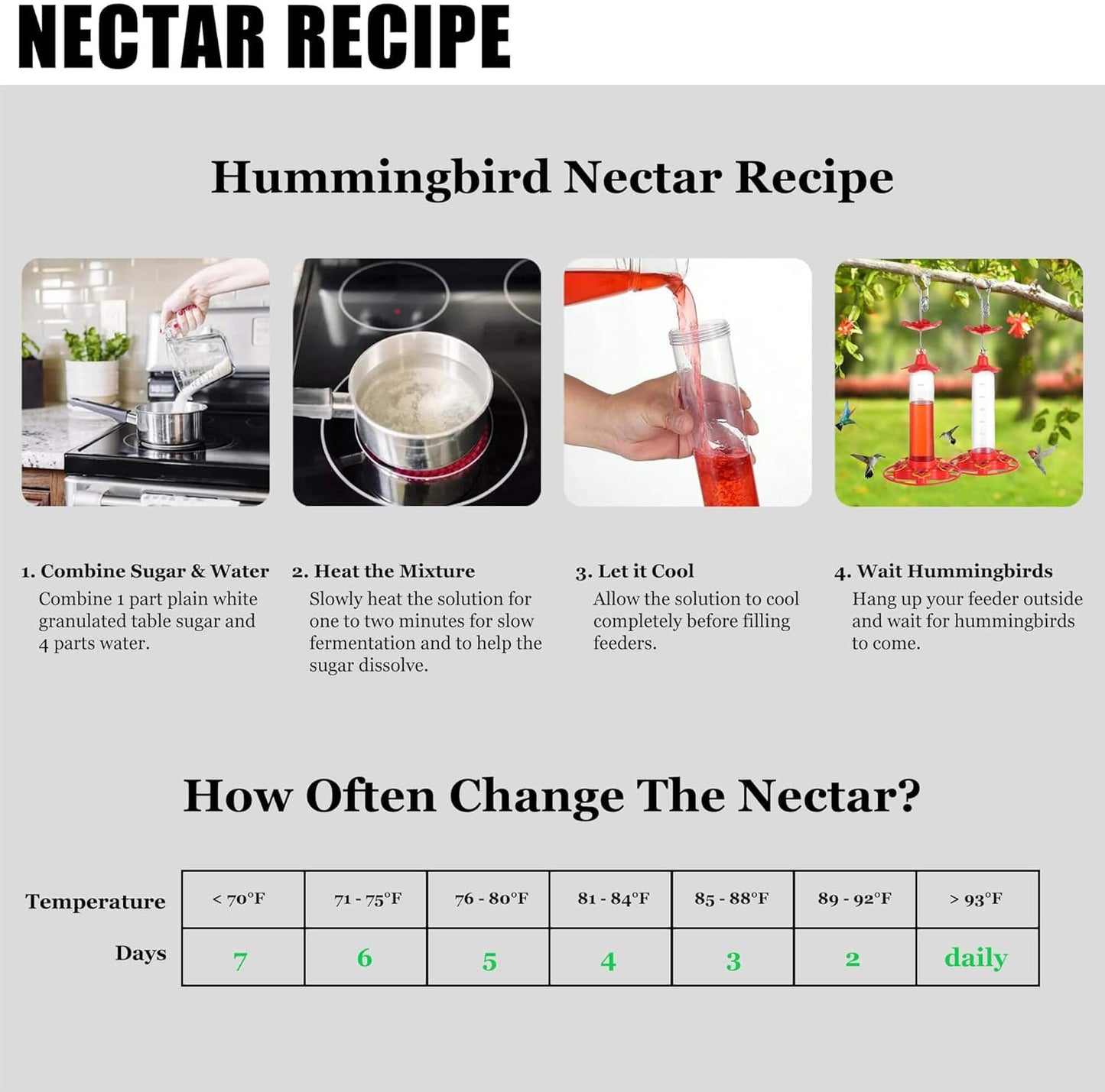 [Patent #1060866S] Hummingbird Feeder 12 oz, 5 Feeding Ports Plastic Humming Feeders for Outdoors Hanging, Upgraded Anti-Fall Hook, Ant Moat, Leak-Proof, Easy to Clean (2 Pack)