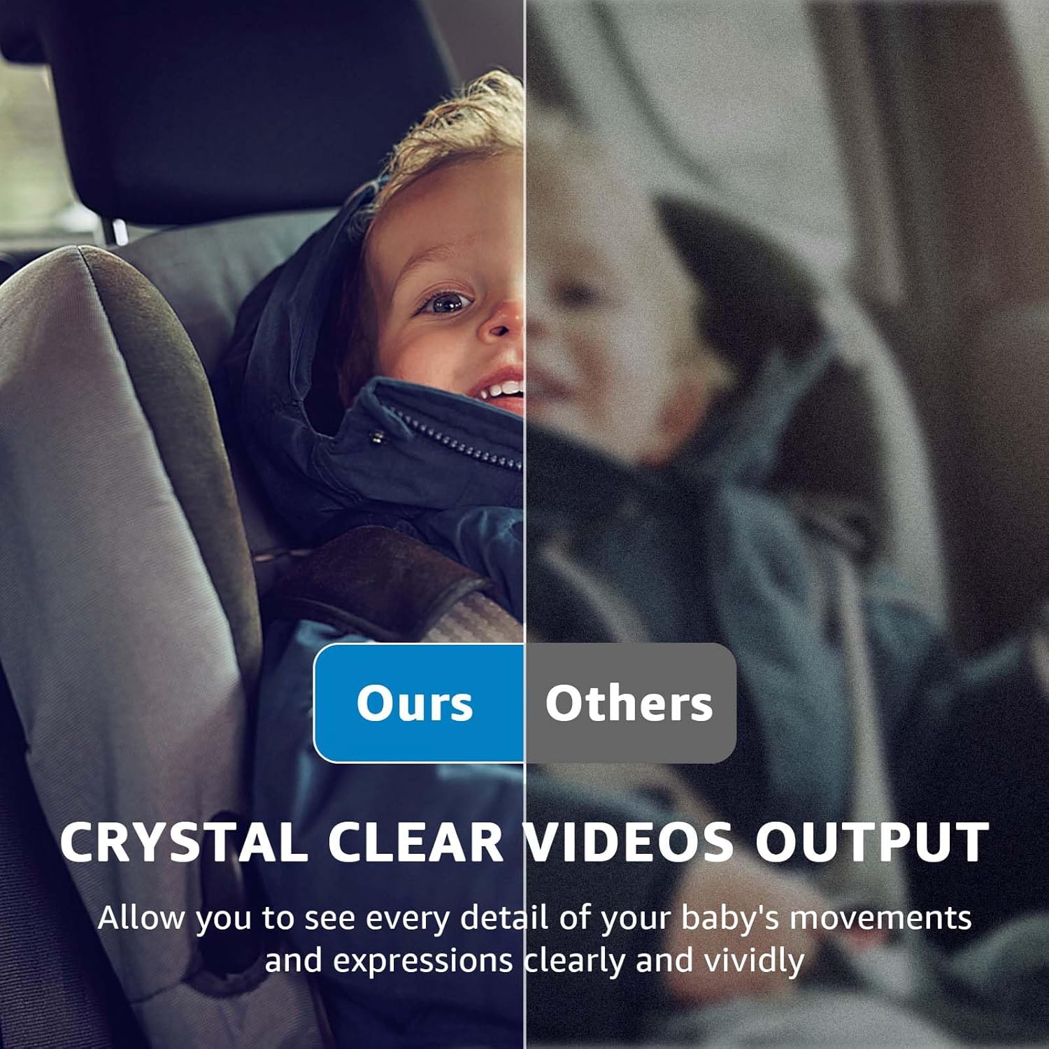 Baby Car Camera, HD Display Baby Car Mirror with Night Vision Feature,