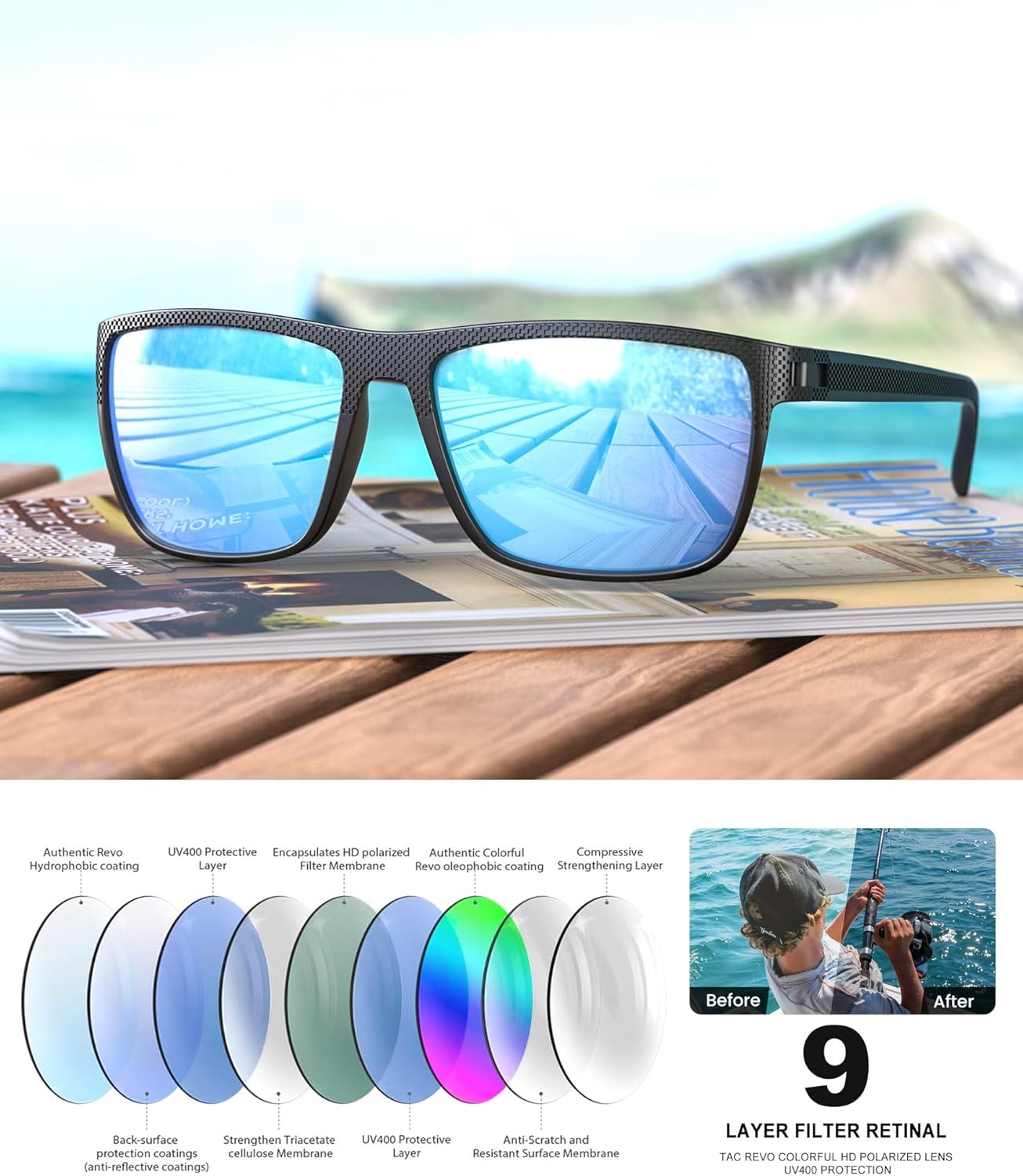 Sunglasses-Men Polarized Mens Sunglasses: Classic Women Sun Glasses UV