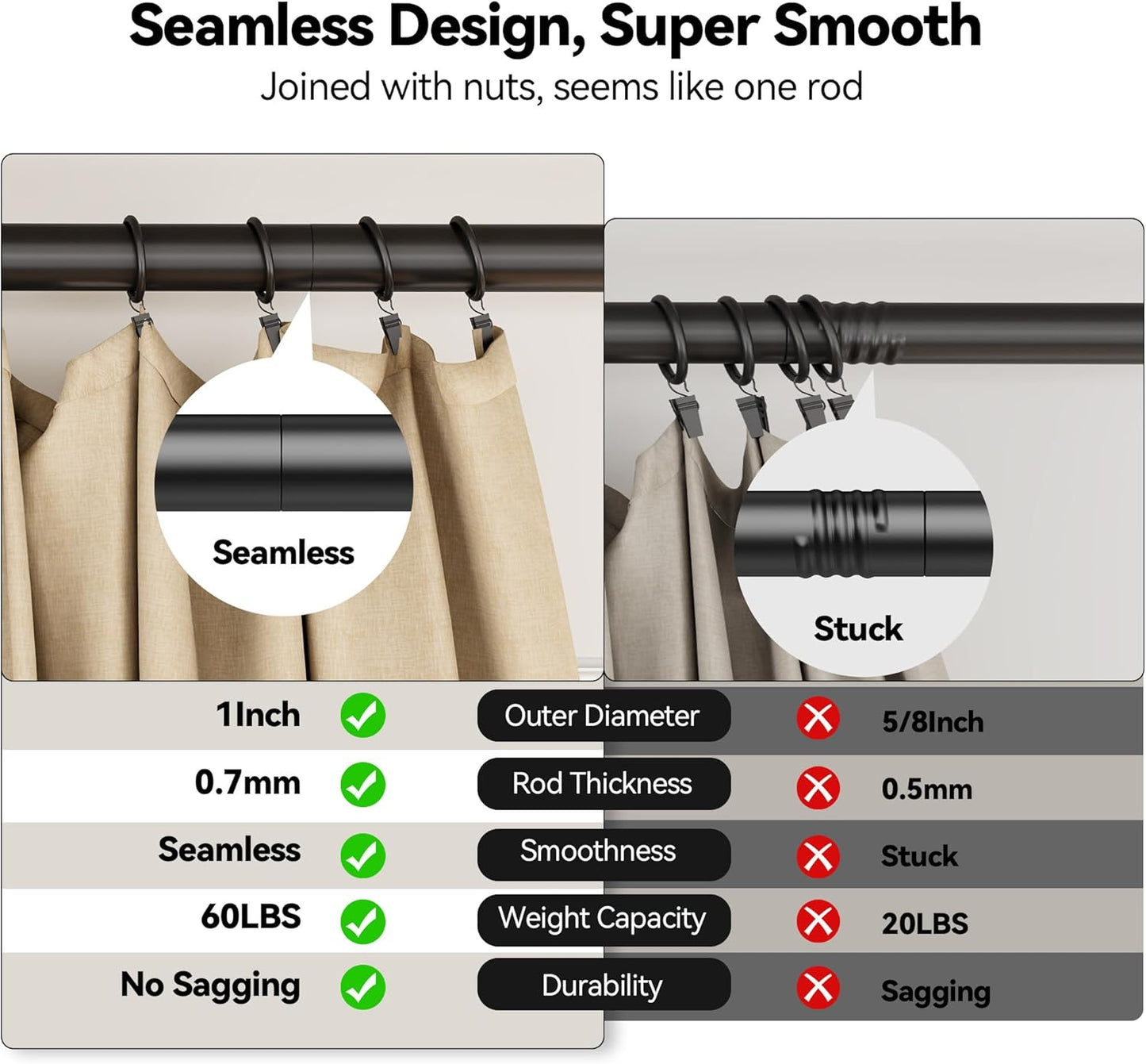 YaFex Heavy Duty Curtain Rods 32-150 Inch, 1 Inch Adjustable Black Curtain Rod for Windows, Extra Long Window Treatment Rods with Aluminium Finials, Easy Installation