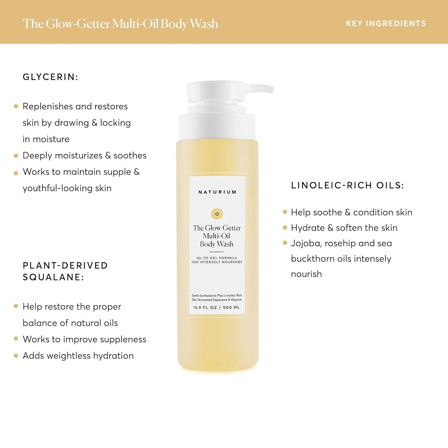 Naturium The Glow Getter Multi-Oil Hydrating Body Wash, Gentle Cleanse