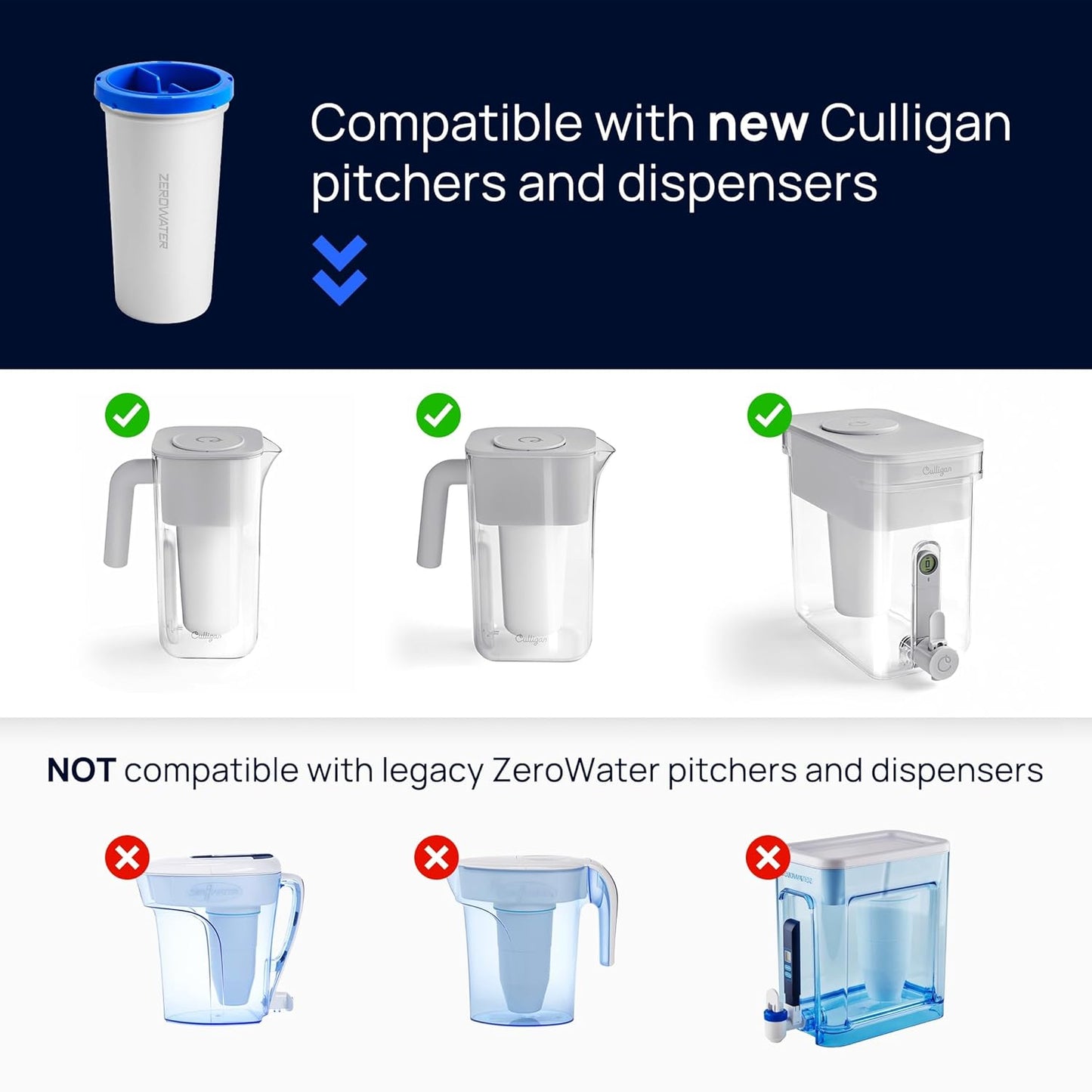 Culligan with ZeroWater Technology 12-Cup Water Filter Pitcher – Inclu