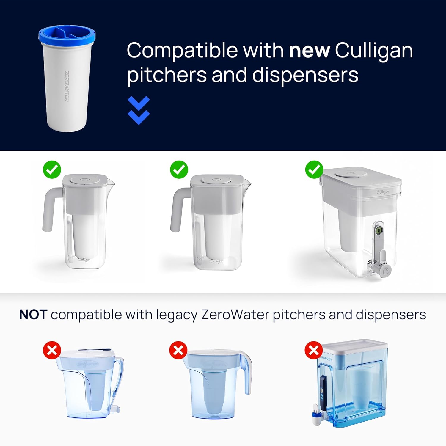 Culligan with ZeroWater Technology 12-Cup Water Filter Pitcher – Inclu