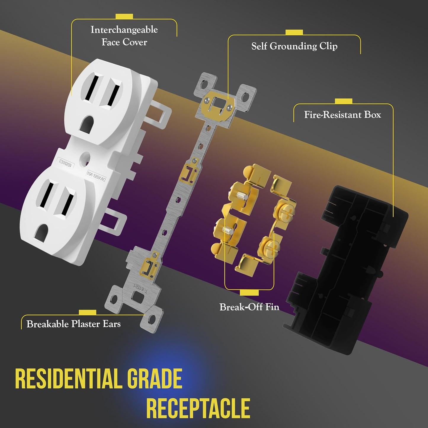 ENERLITES Duplex Receptacle Outlet, Residential Grade Electrical Wall 