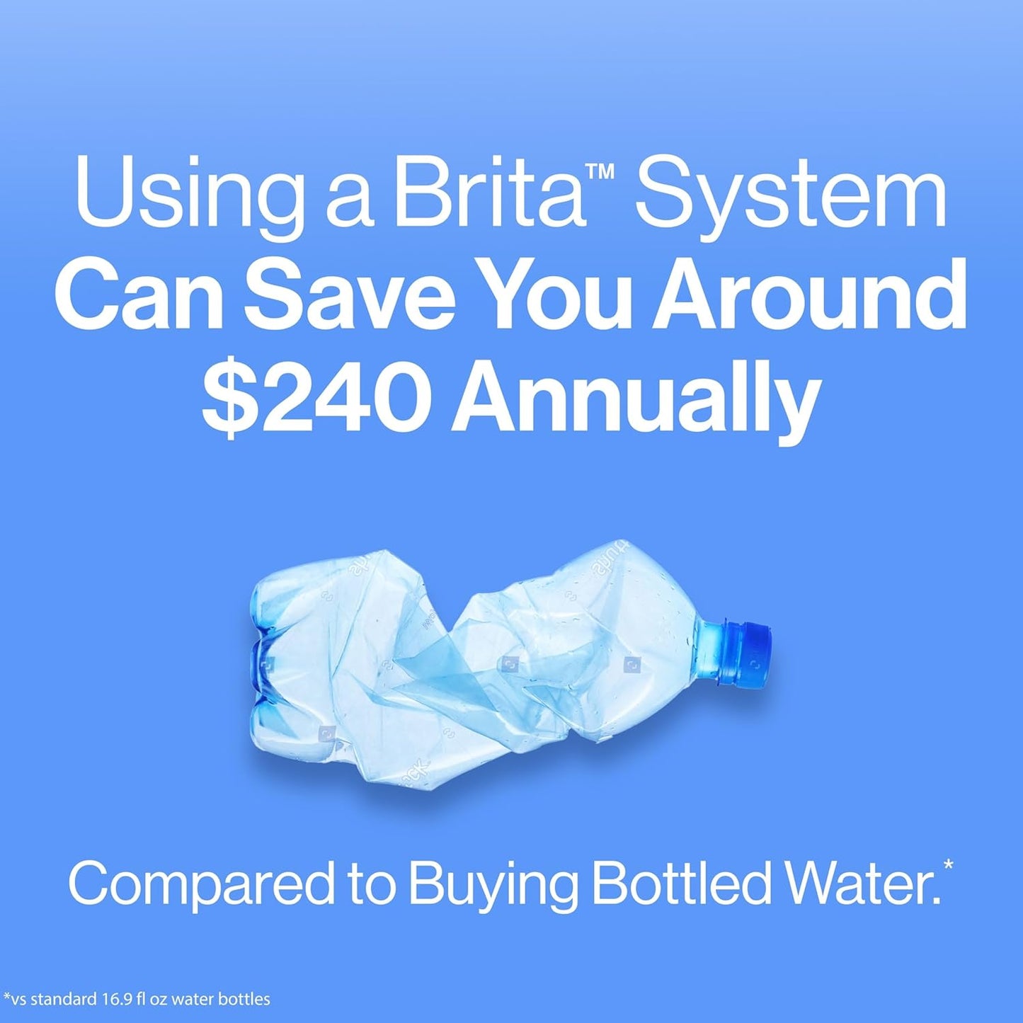 Brita Large Water Filter Pitcher for Tap and Drinking Water, Includes 1 Standard Filter, BPA-Free, Lasts Two Months, 10-Cup Capacity, Bright White