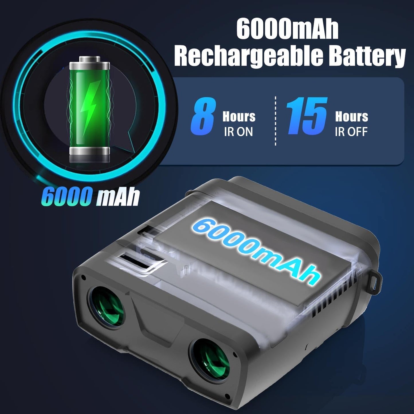 Night Vision Goggles, True 4K Night Vision Binoculars, Built-in Powerful Focusable IR, 6000mAh Rechargeable Battery, Super Large Display, Long Viewing Range, Free 64GB Card (Carbon Black)