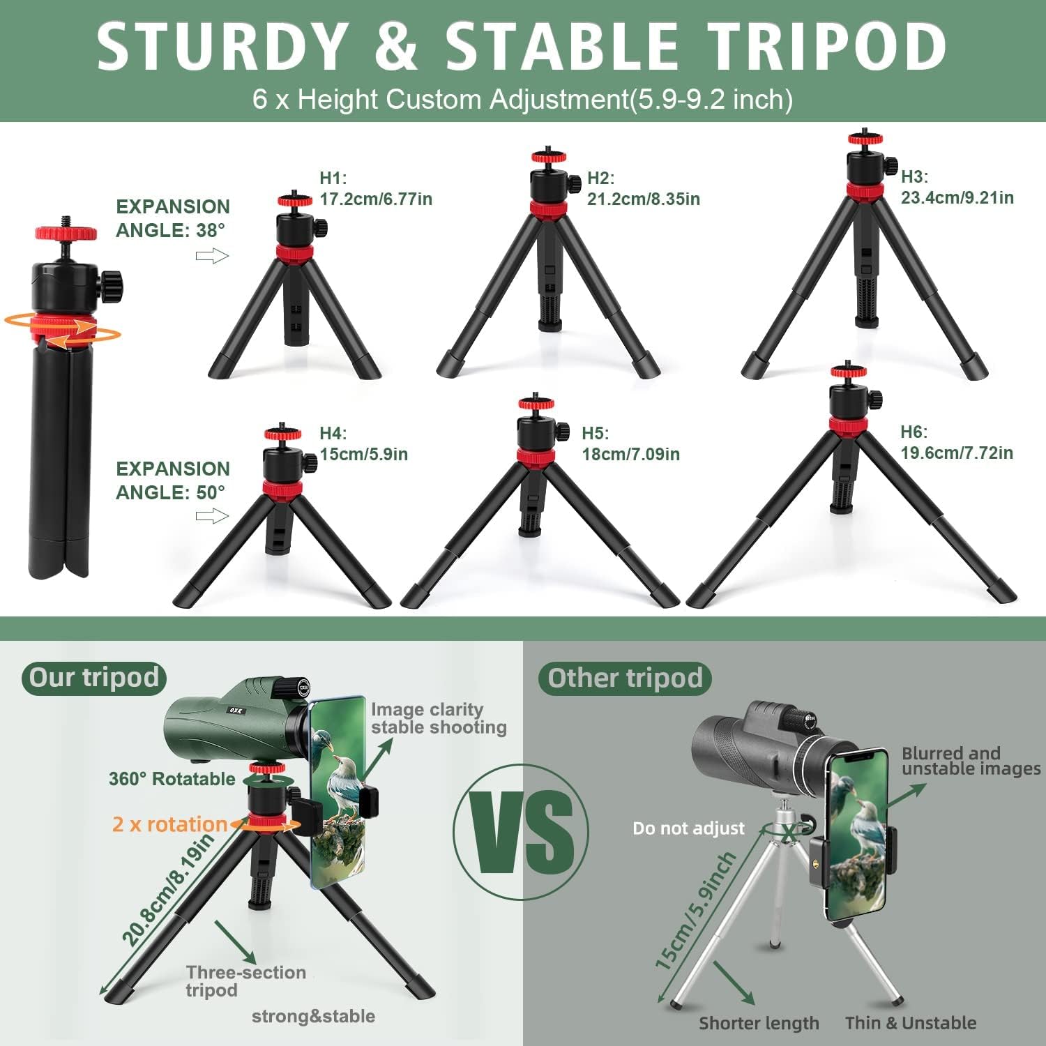 12x56 High Power Monocular Telescope for Adults | Comes with Smartphon