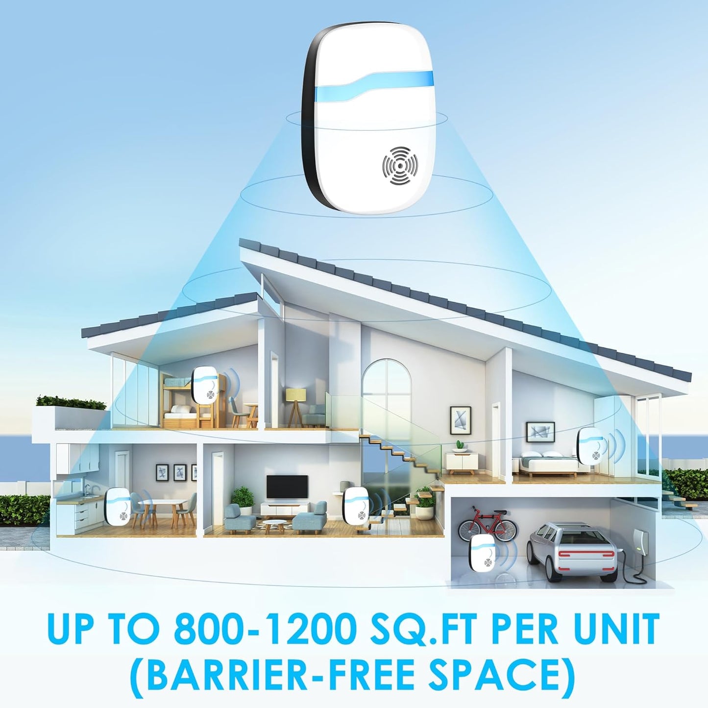 [2026 Upgraded] Ultrasonic Mouse & Pest Indoor Repeller - Stronger Dri