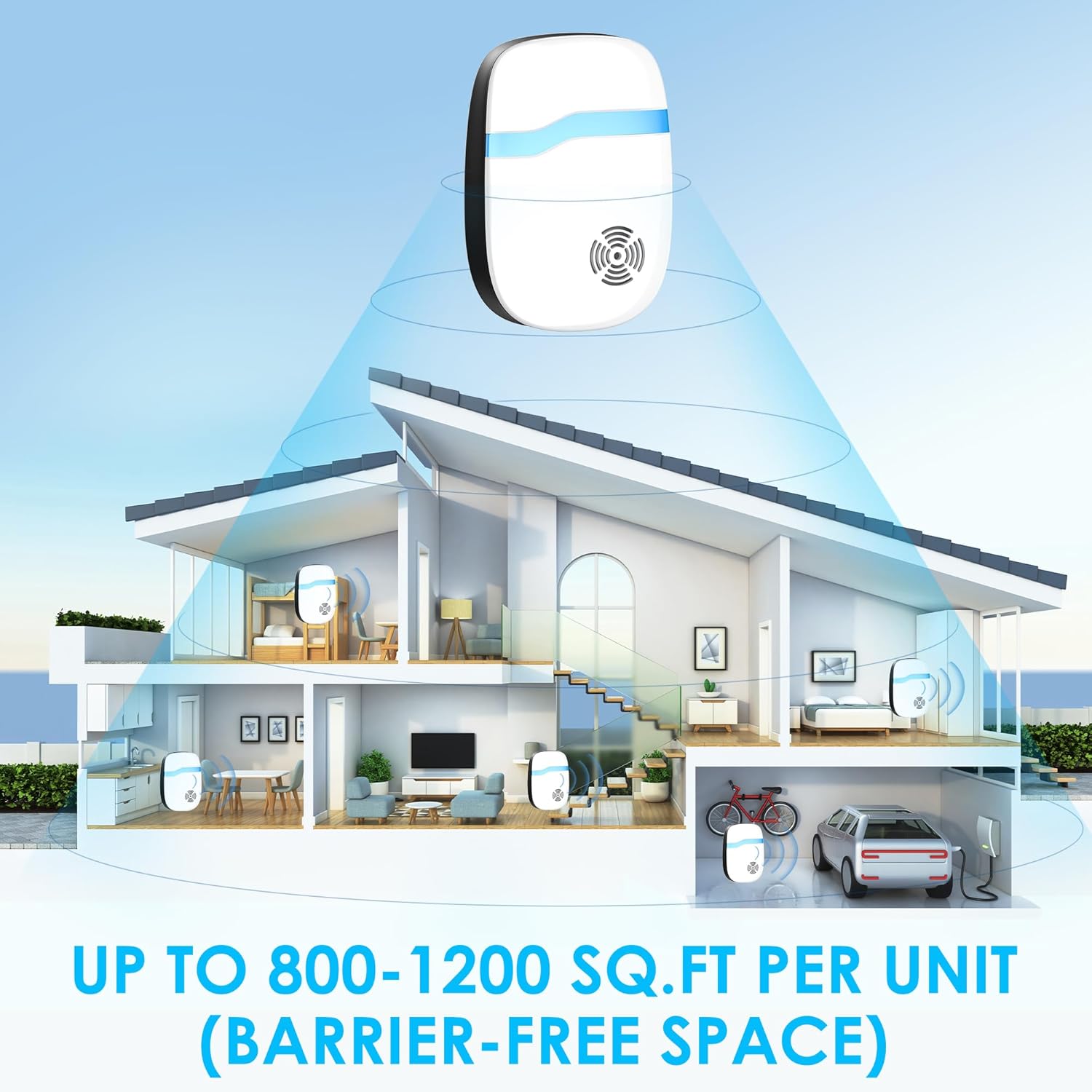 [2026 Upgraded] Ultrasonic Mouse & Pest Indoor Repeller - Stronger Dri