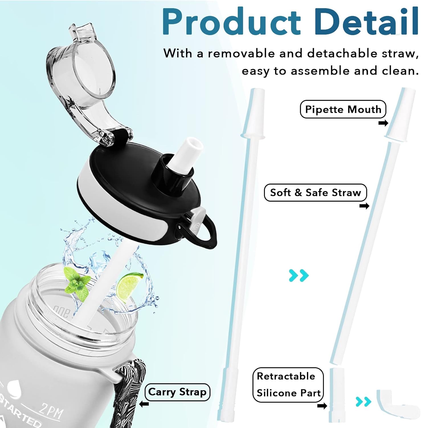 Enerbone Water Bottle, Leakproof BPA & Toxic Free, Motivational Water 