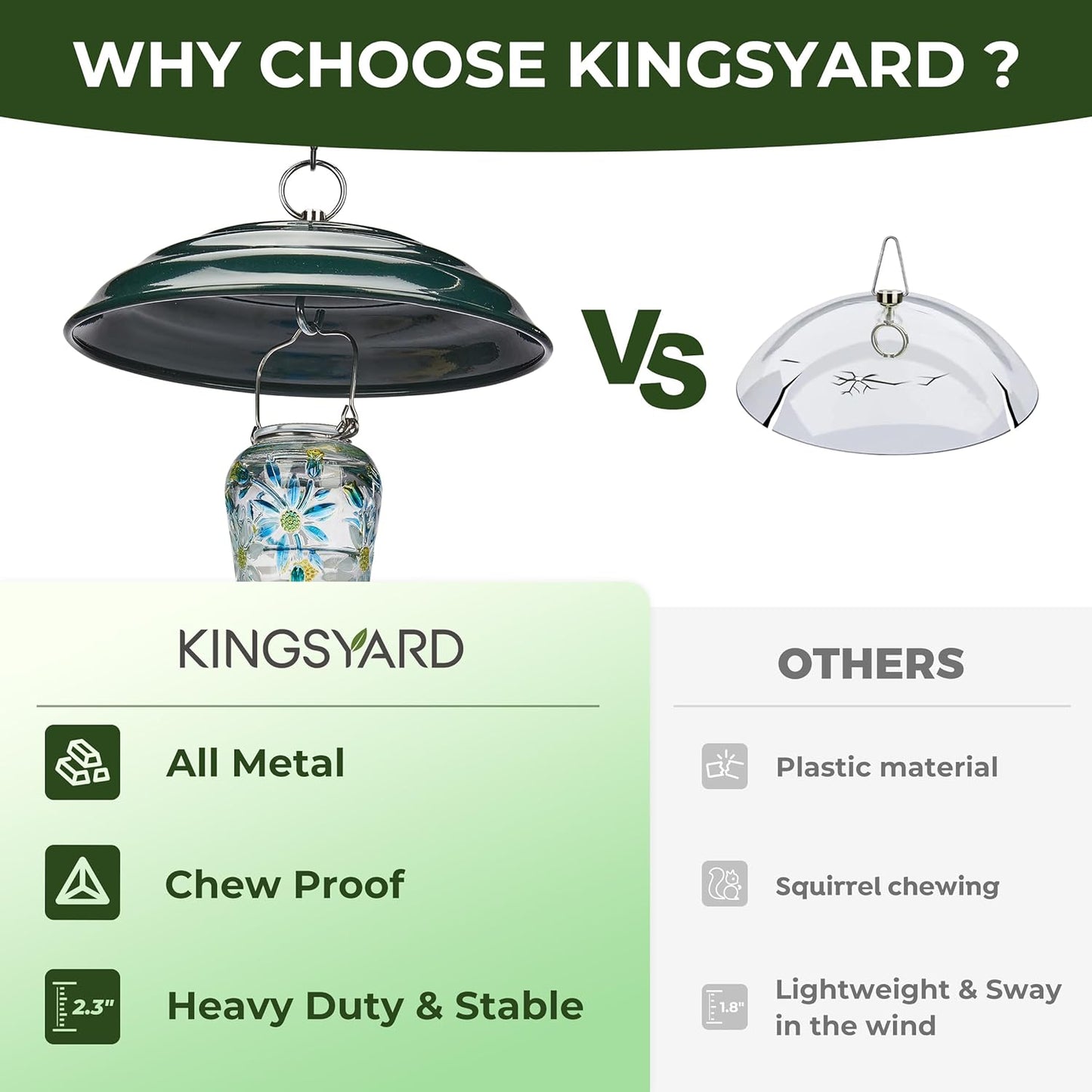 Kingsyard 11.5" Metal Weather Protective Dome, Hanging Squirrel Baffle for Outdoor Bird Feeders, Heavy-Duty Rain Guard Cover, Chew-Proof & Rustproof, Green