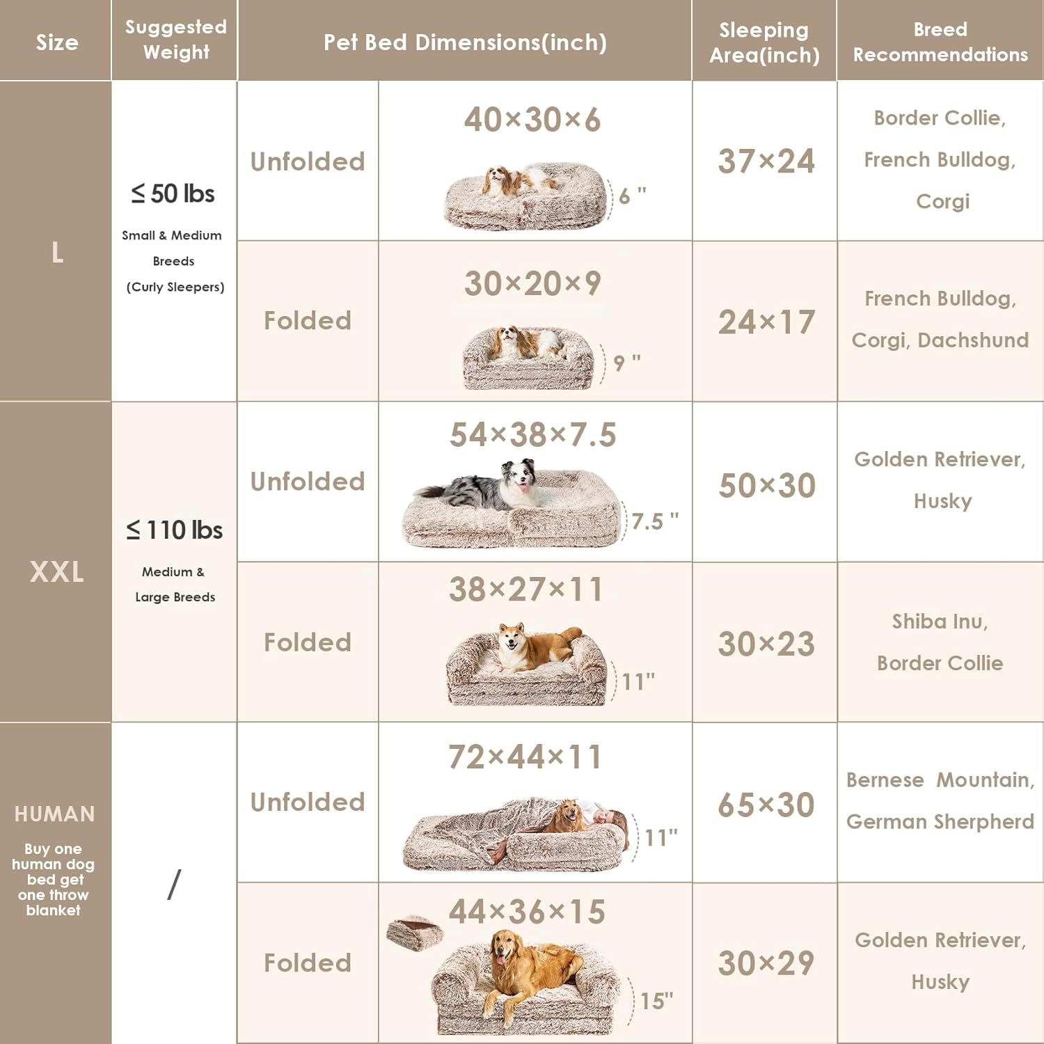 EHEYCIGA Foldable XXL Dog Bed for Large Sized Dog, 54"x38"x7.5" Faux F