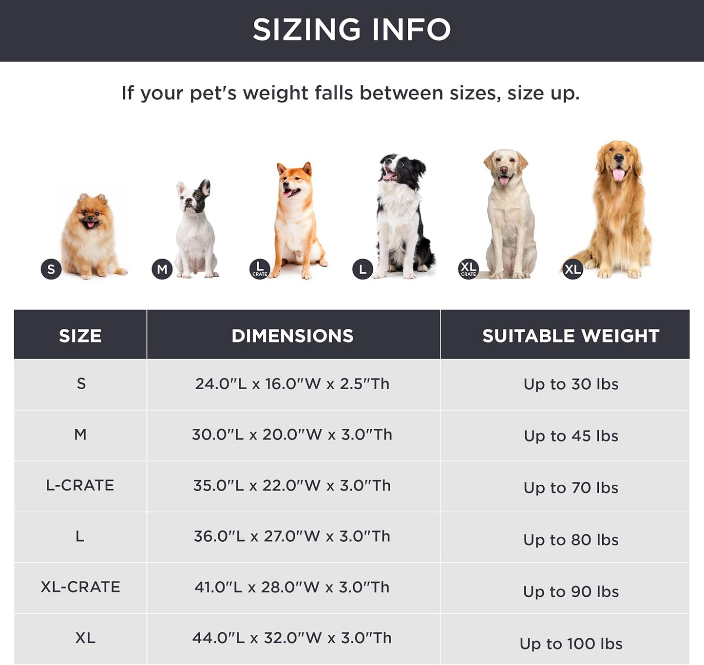 Bedsure Washable Dog Beds Large Sized Dog - 3 Inch Thicken Up to 80lbs