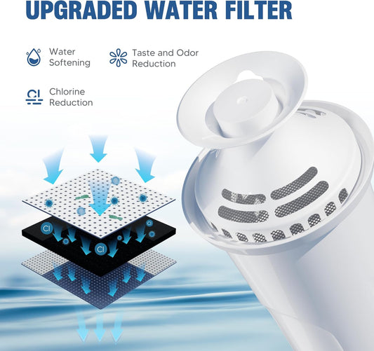 Water Filter Replacement Compatible with Brita Water Pitchers and Dispensers, by DESENRUIS for Classic 35557, OB03, Mavea 107007, Reduce Chlorine and Bad Taste, BPA free, Pack of 3