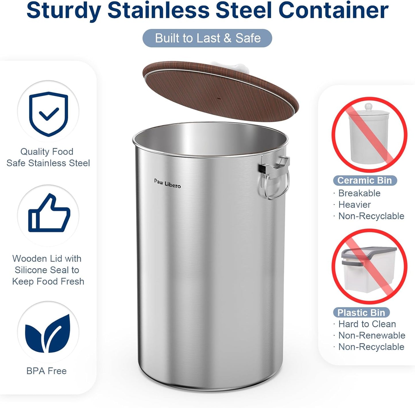 35 Lbs Stainless Steel Dog Food Storage Container with Airtight Wooden