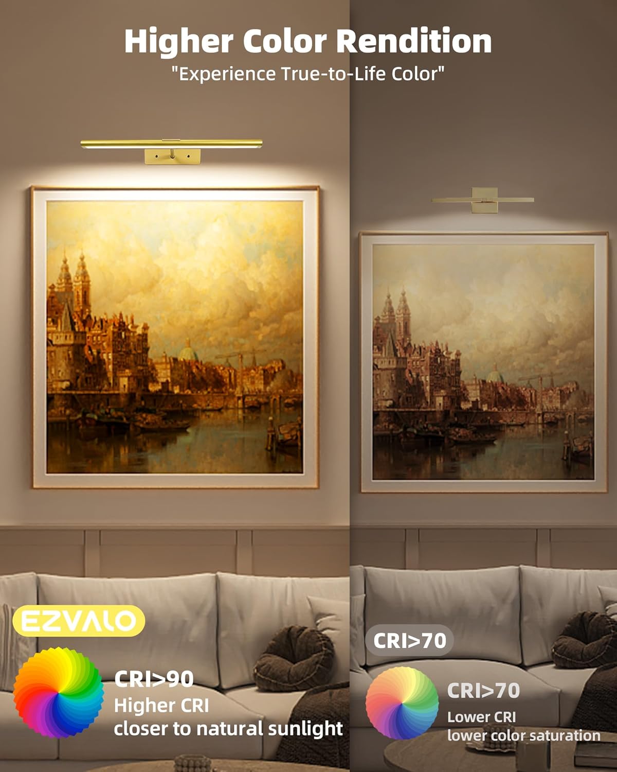 EZVALO Picture Light for Wall, 4800mAh Rechargeable Wireless Lights, 16'' Dimmable with IR Remote Magnetic LED Art Painting Light with 3 Color Temps, Display for Gallery, Living Room, Bedroom(Gold)