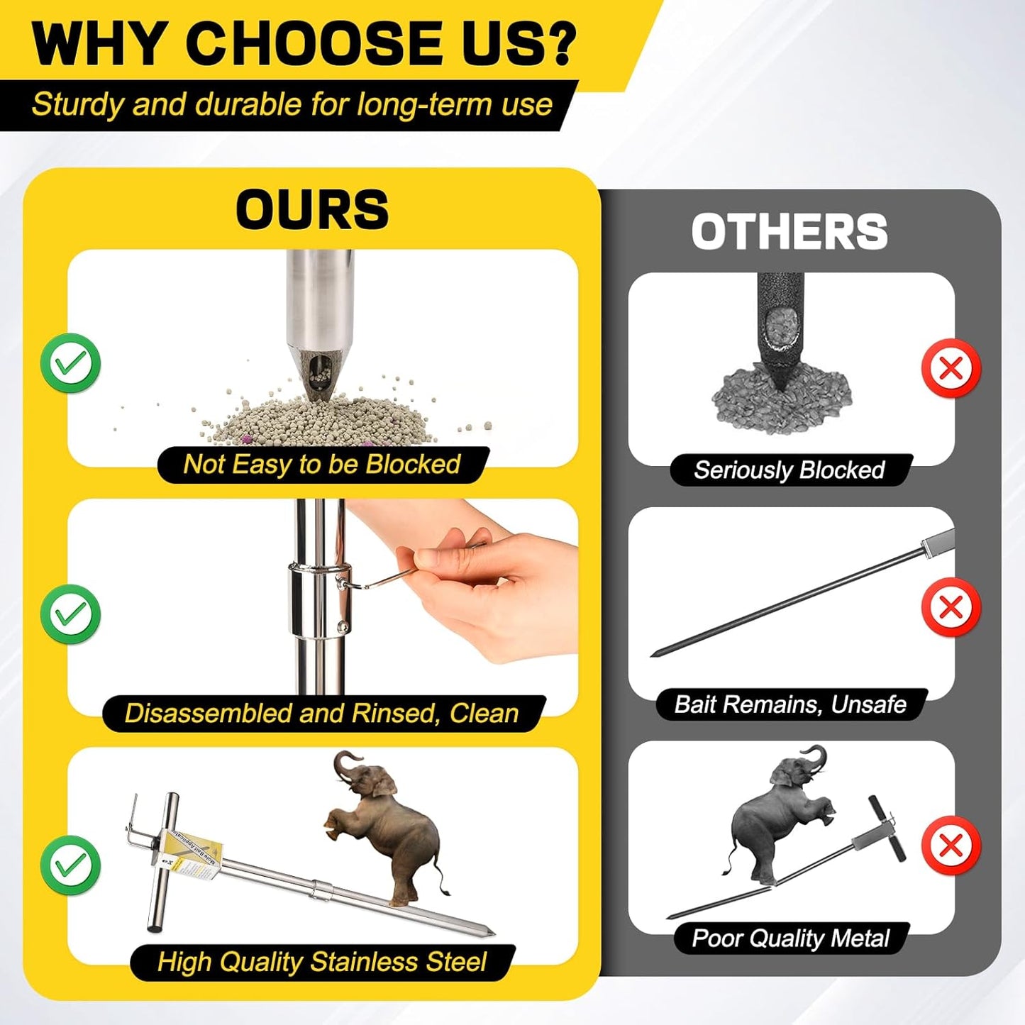 Gopher & Mole Bait Applicator, Stainless Steel Gopher/Mole/Vole Killer