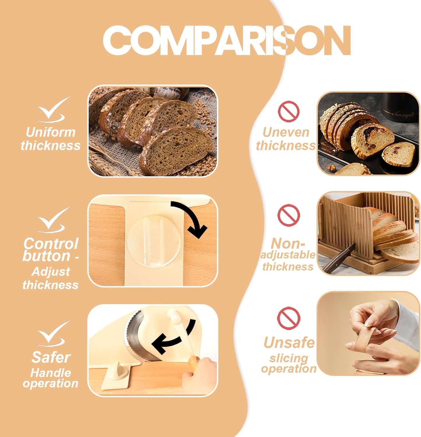 Manual Bread Slicer Adjustable Thickness, Hand Crank Bread Slicer for Homemade Sourdough Bread with Scale Line & Suction Cup & Metal Guide,Quality Solid Wood Base & Gift-Level Packaging