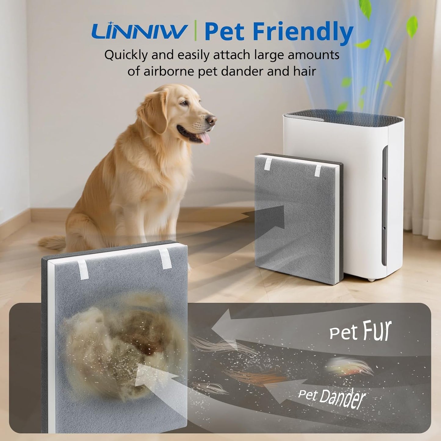 2 Pack Vital 100 Replacement Filter for LEVOIT Air Purifier, 3-in-1 HE