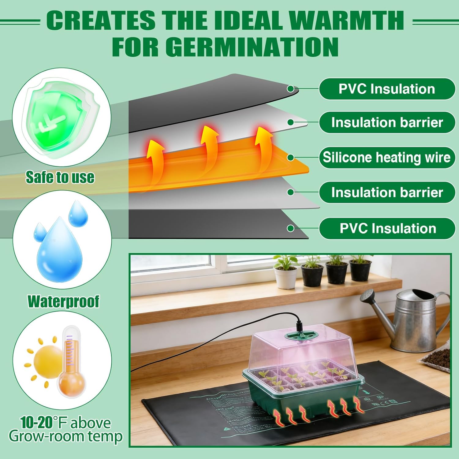 Apipi Seed Starter Tray with Grow Light & Heat Mat- 6 Pack 72 Cell Dur