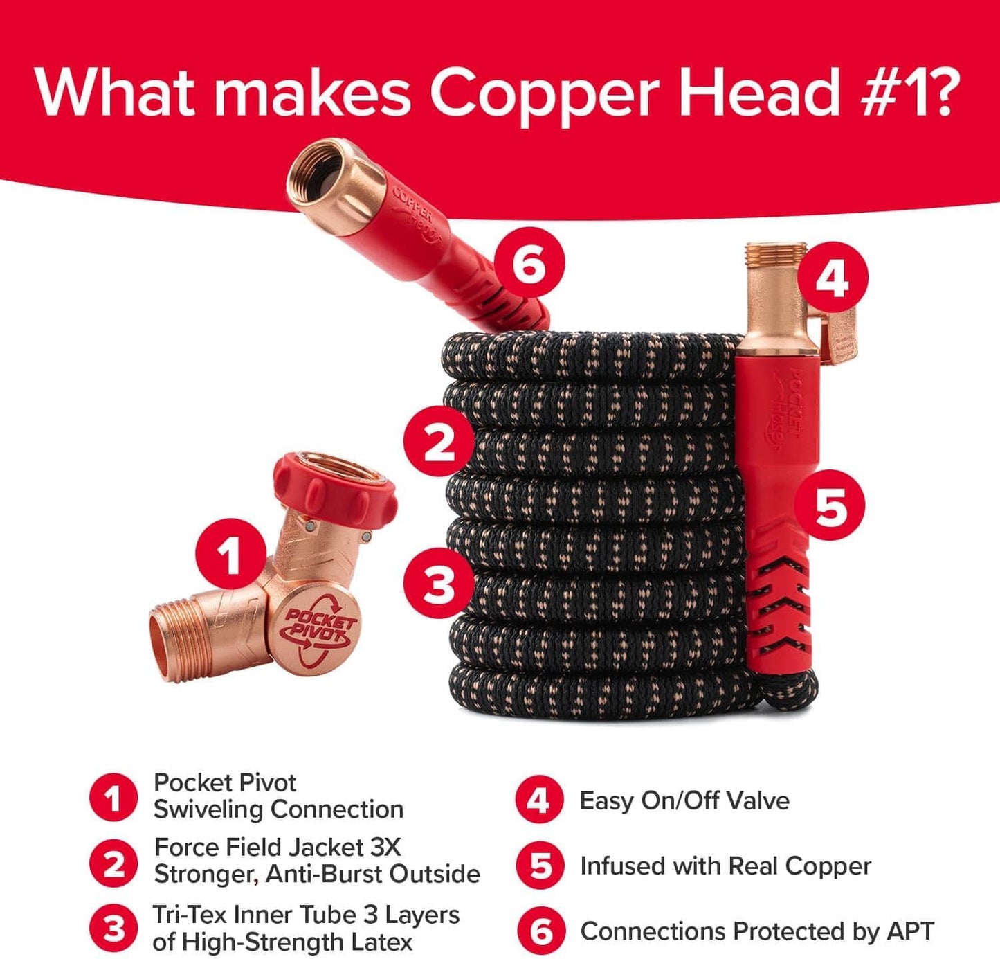 Pocket Hose 25 FT Copper Head Expandable Garden Hose with Pocket Pivot