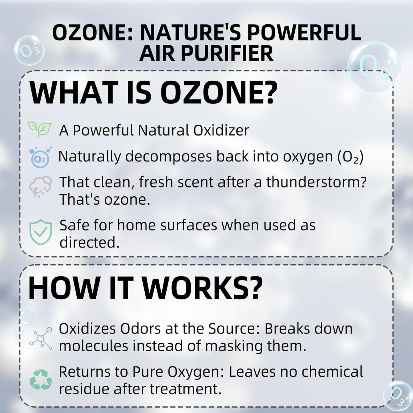 Cat Litter Deodorizer & Pet Odor Eliminator for Home, Ozone Air Purifi