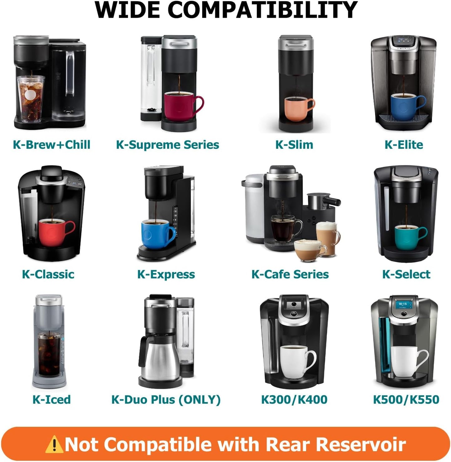 Keurig 스타터 키트 교체품, K-Classic, K-Express, K-Supreme, K-Slim, K-Iced, K-
